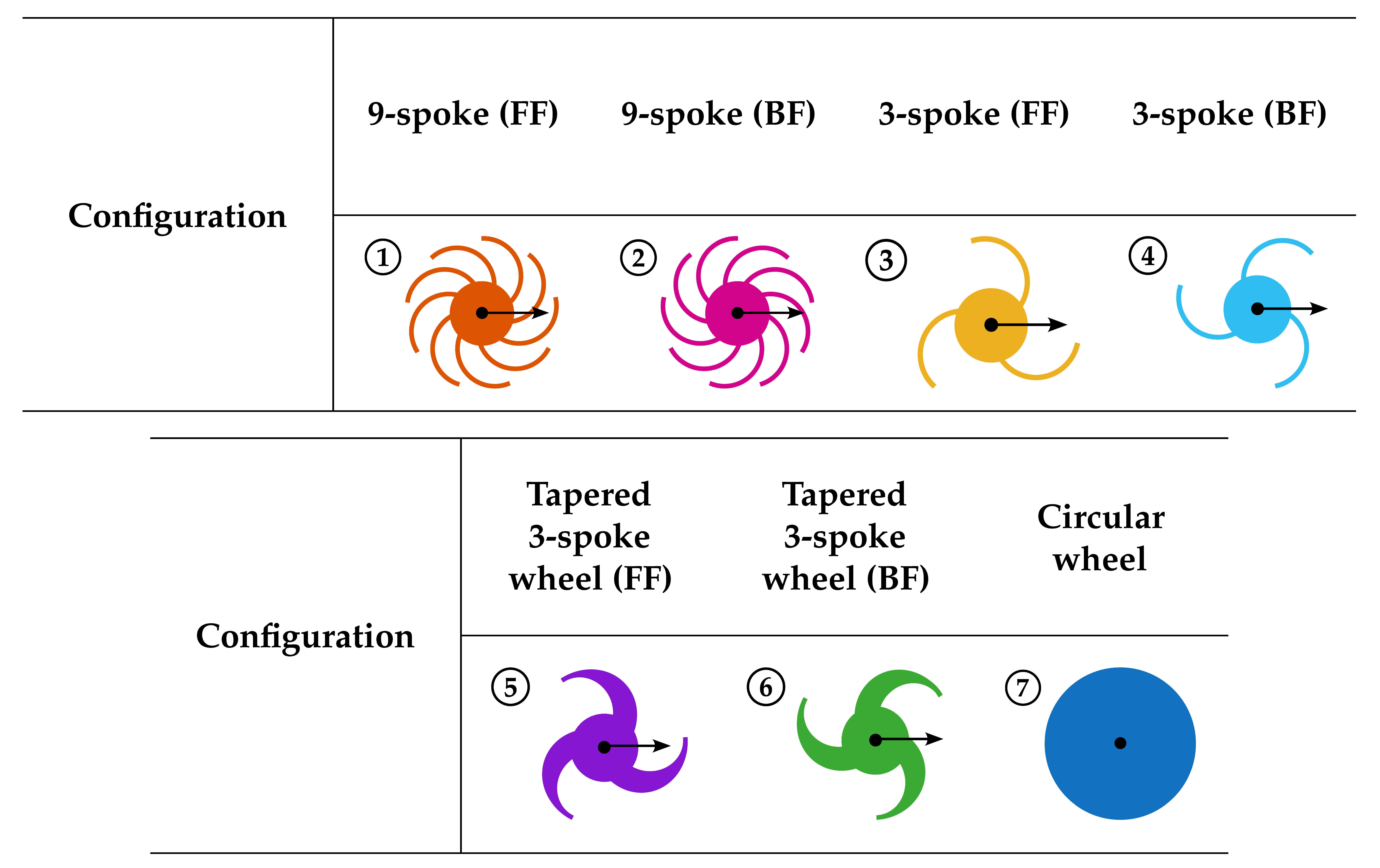Preprints 185472 i001