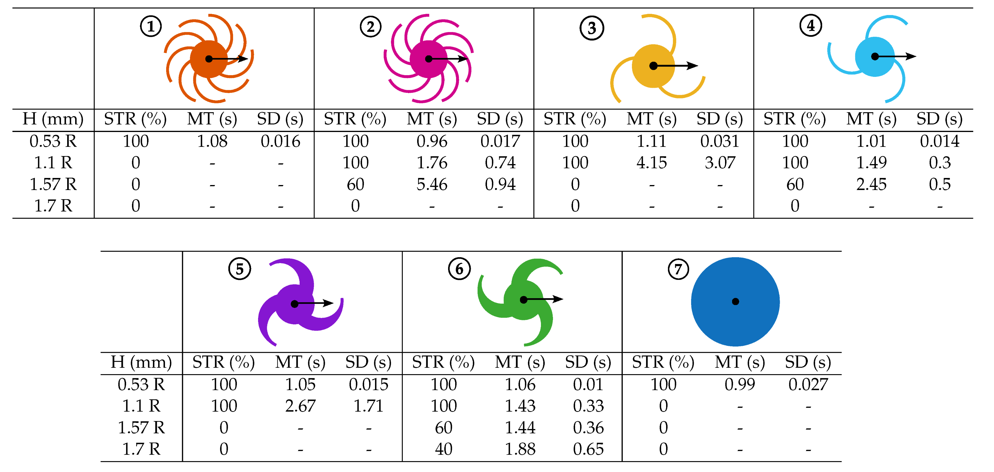 Preprints 185472 i002