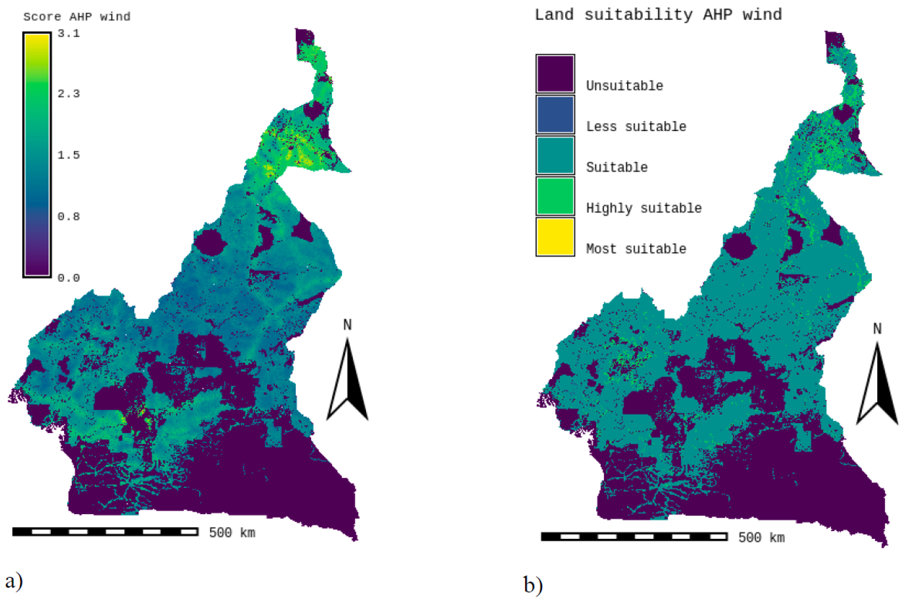 Preprints 97764 g006