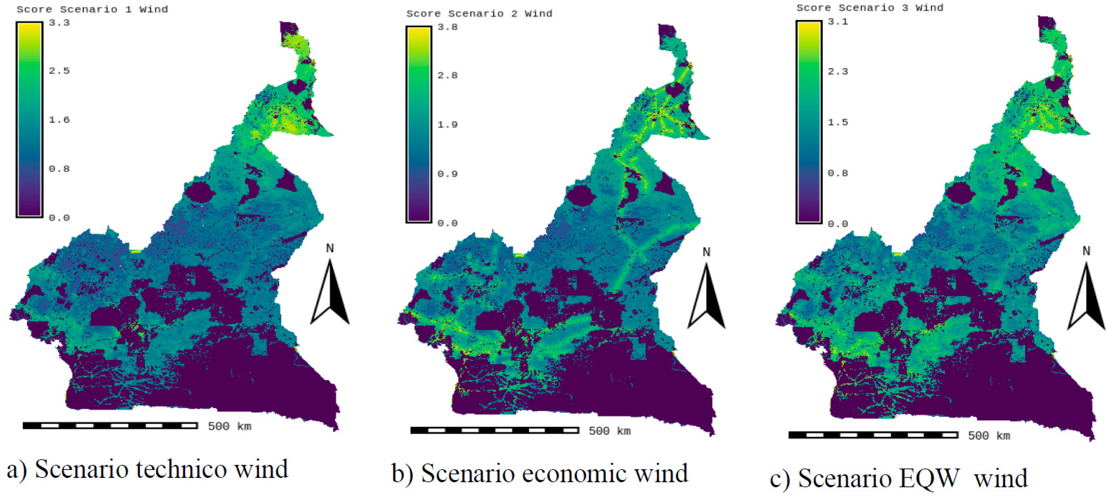 Preprints 97764 g007