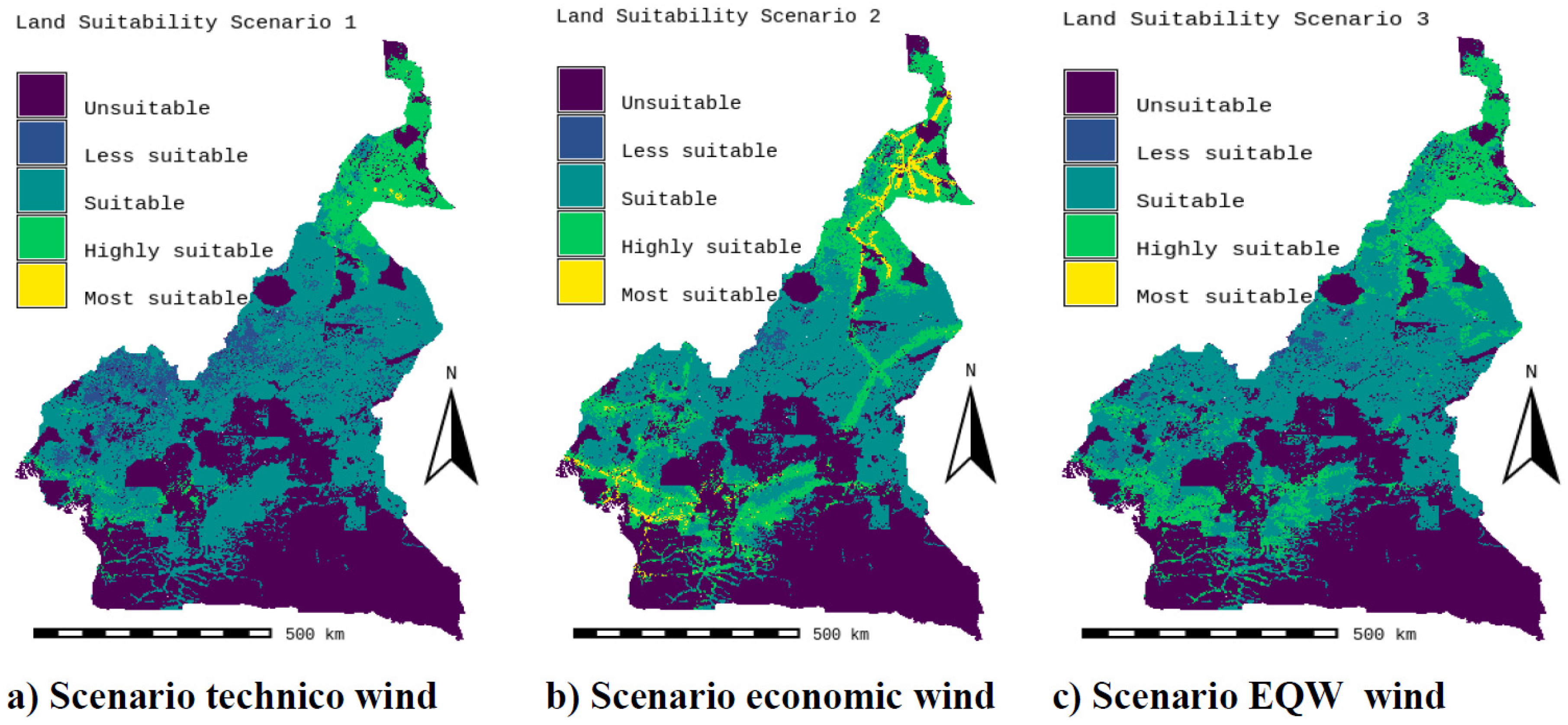 Preprints 97764 g008