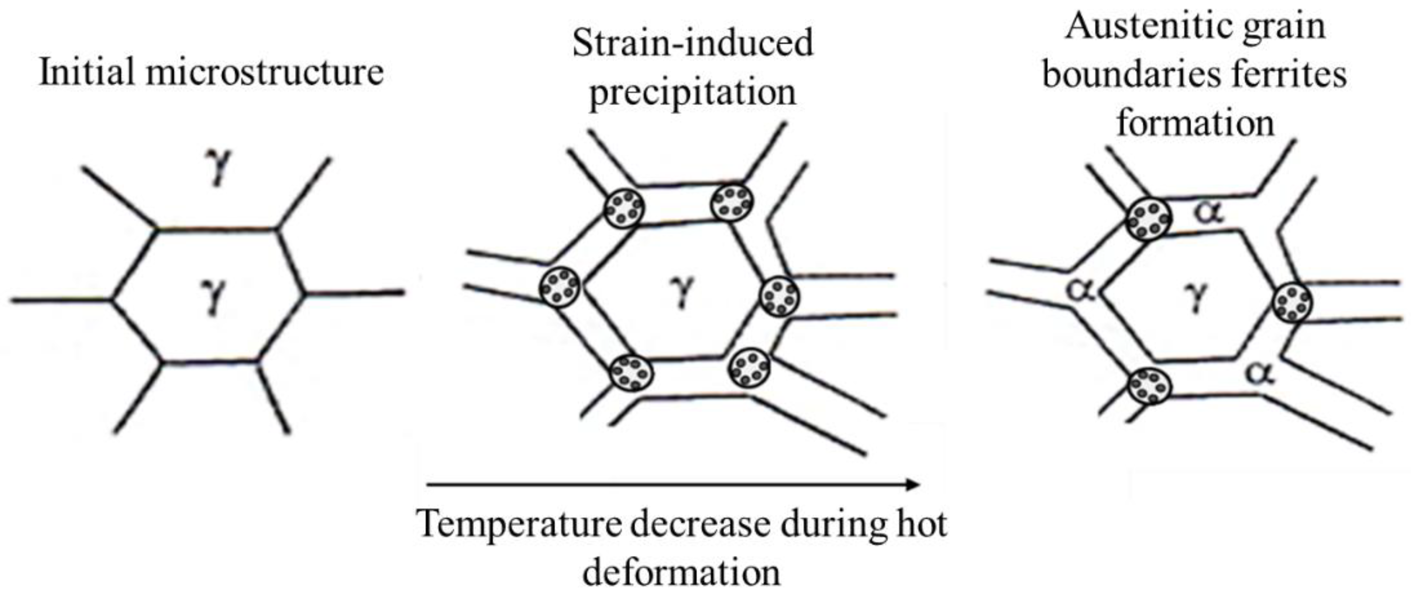 Preprints 176042 g016