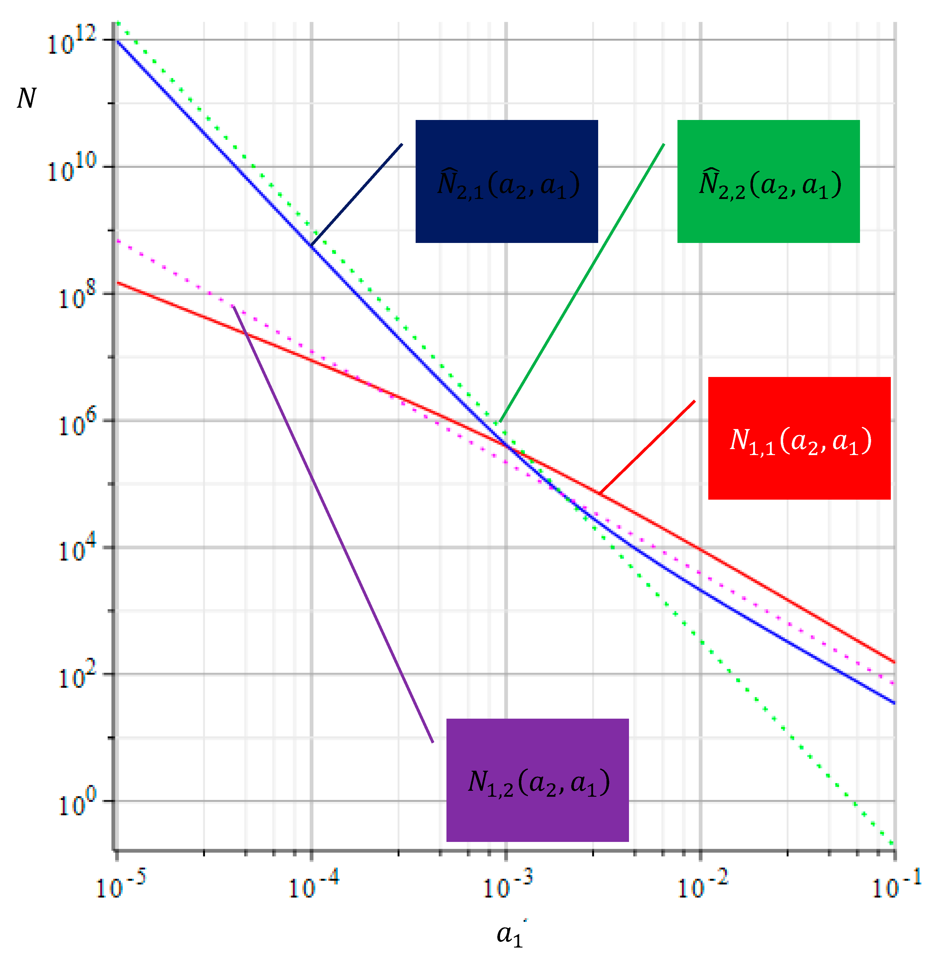Preprints 156564 g005