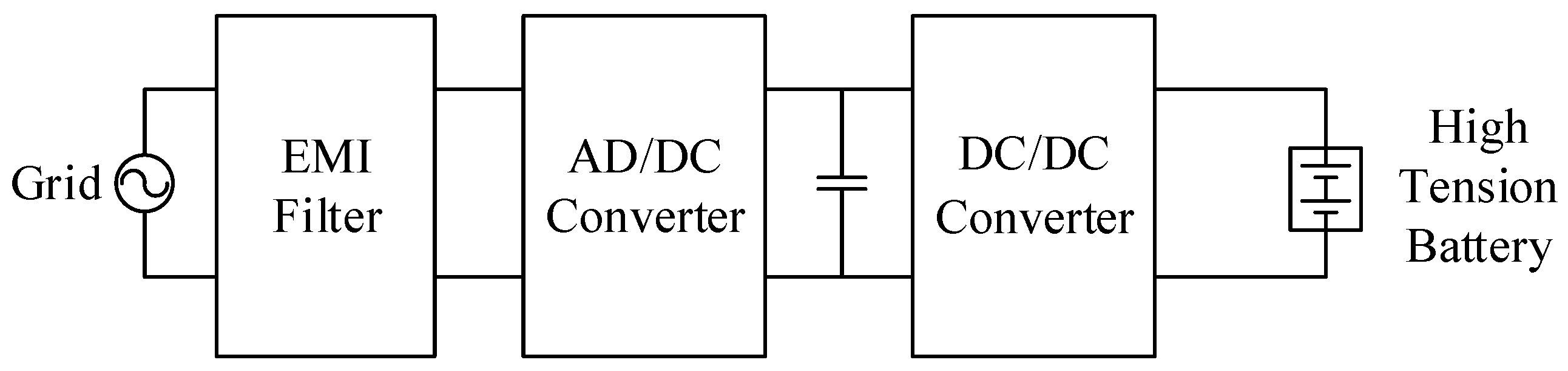 Preprints 66899 g001