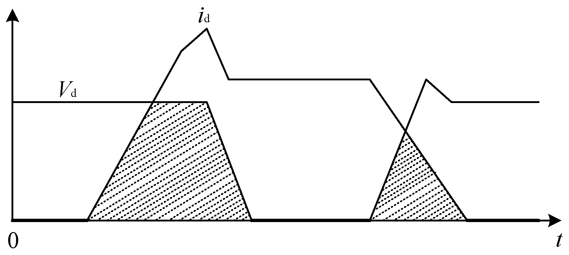 Preprints 66899 g002
