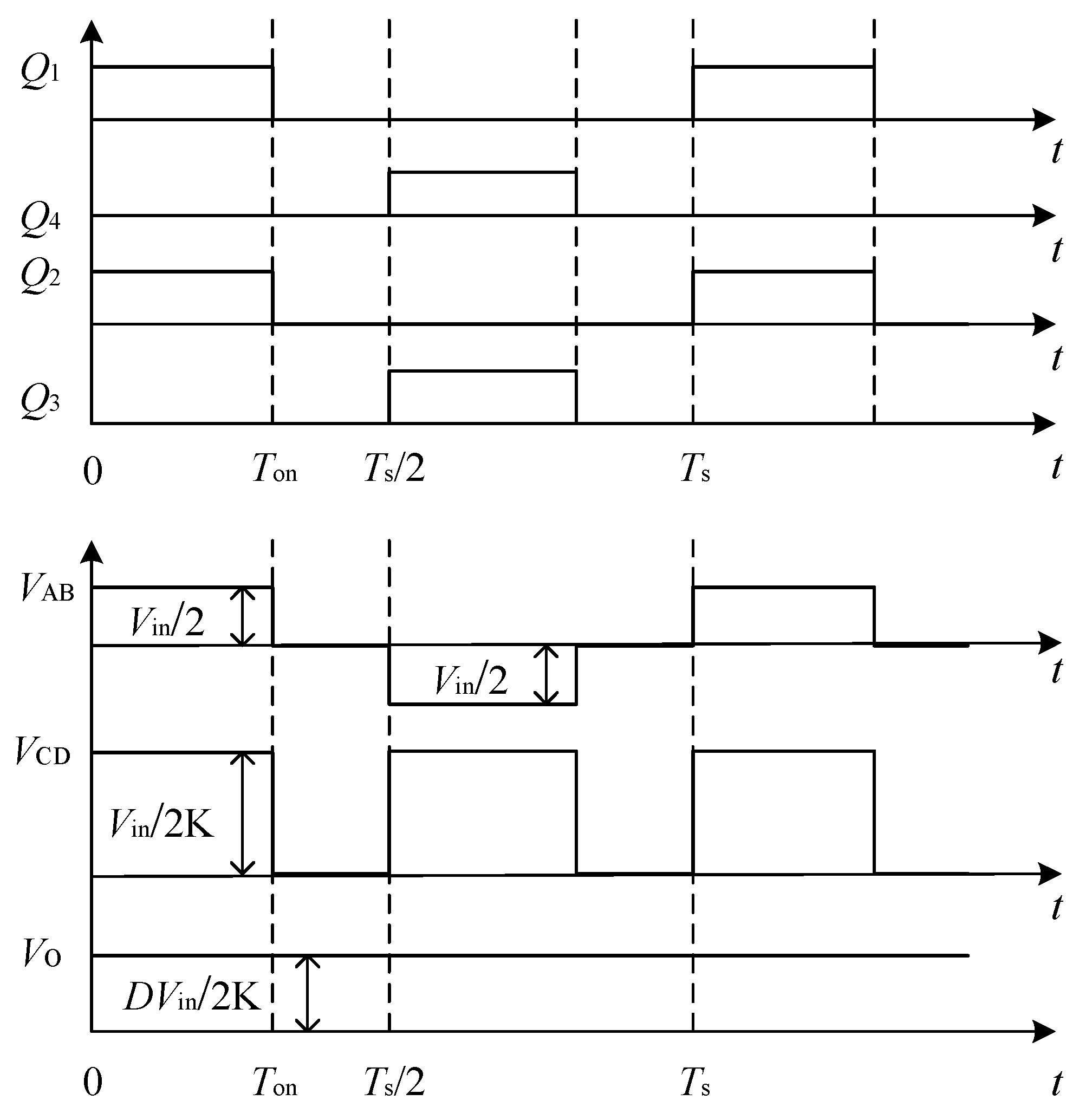 Preprints 66899 g005