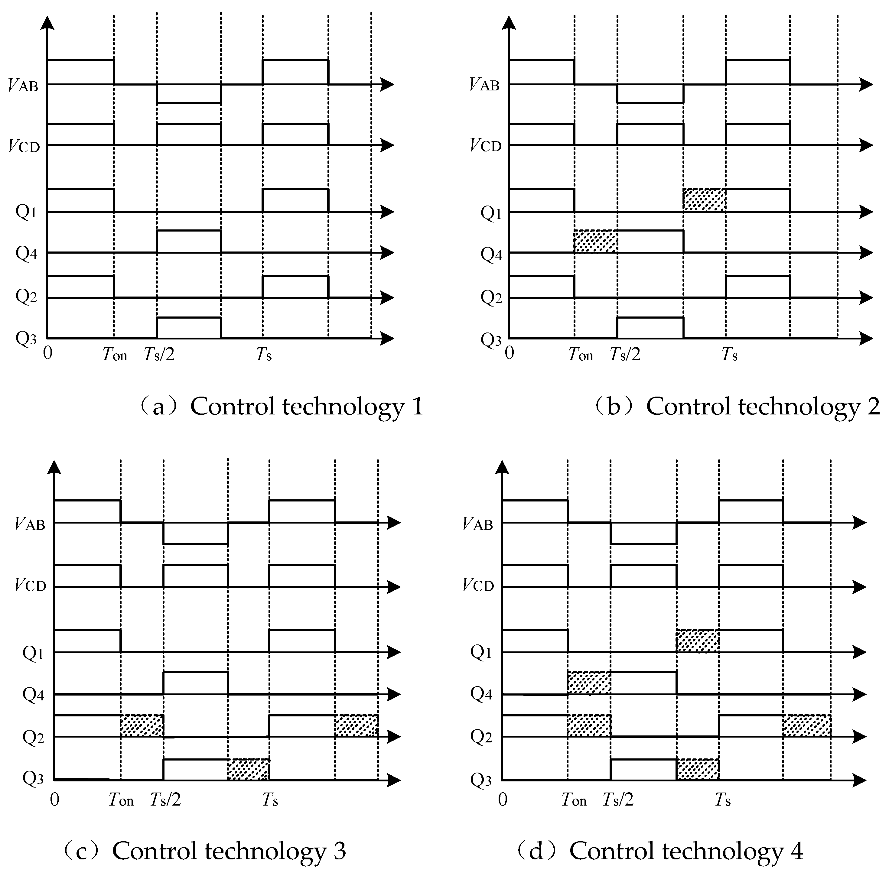 Preprints 66899 g006