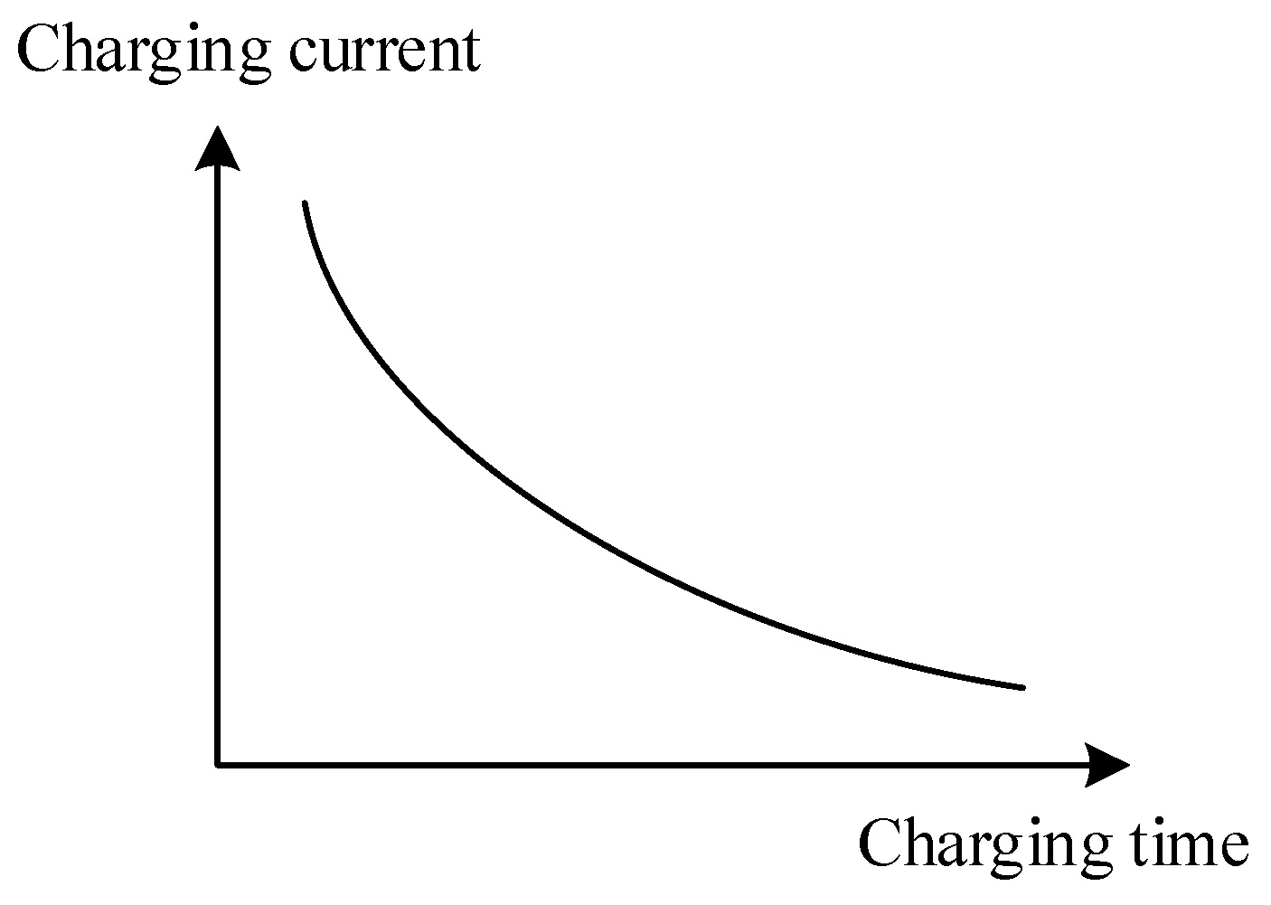 Preprints 66899 g007