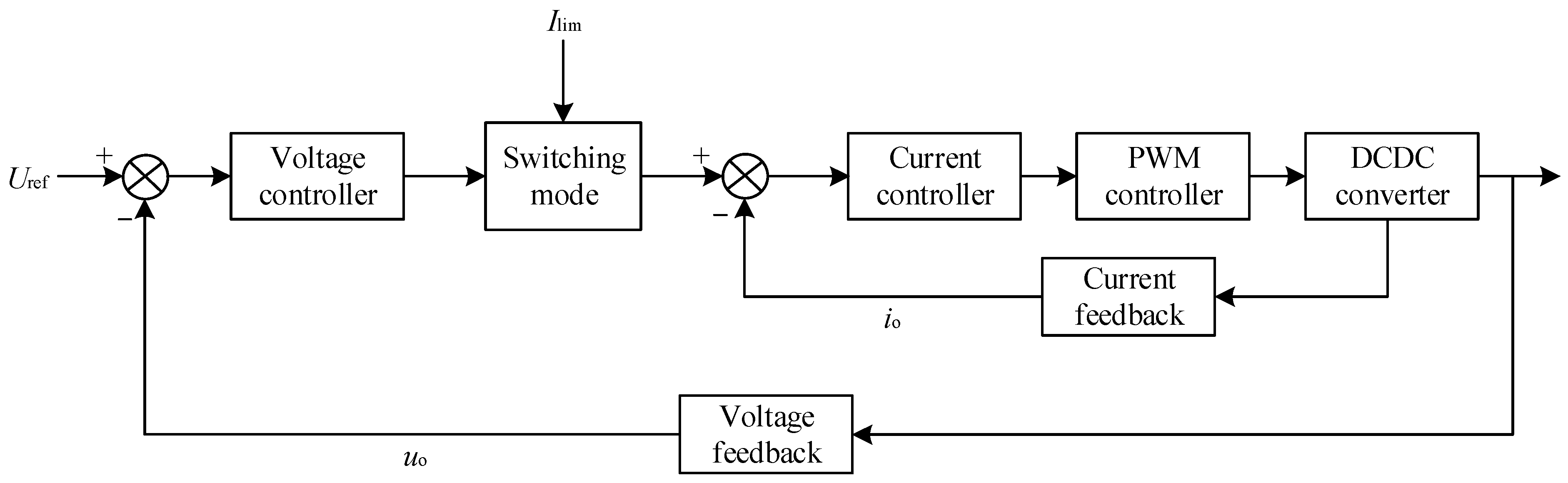 Preprints 66899 g008