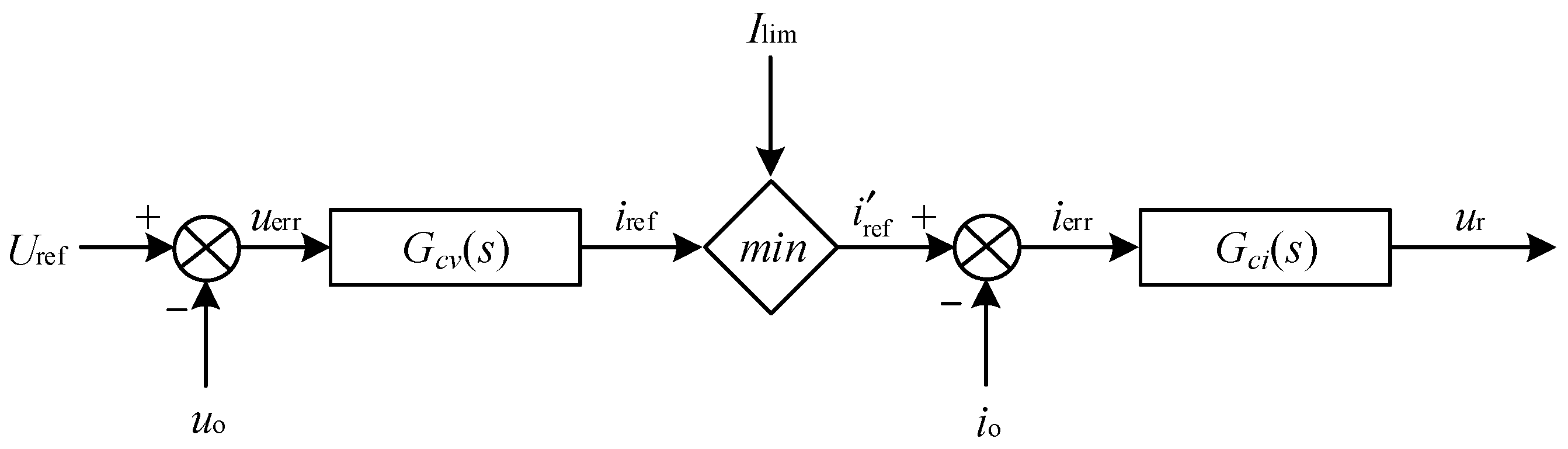 Preprints 66899 g009
