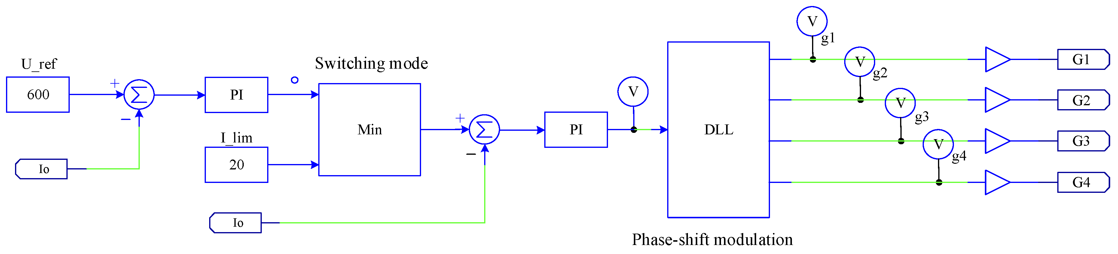 Preprints 66899 g013