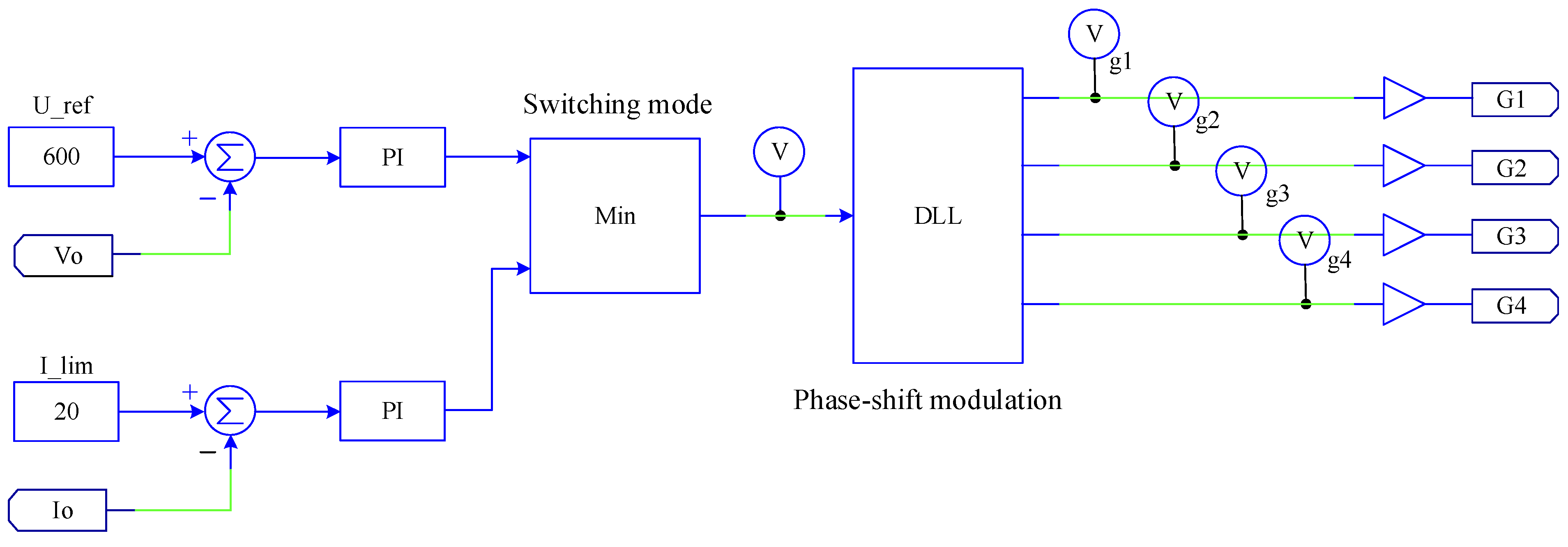 Preprints 66899 g014