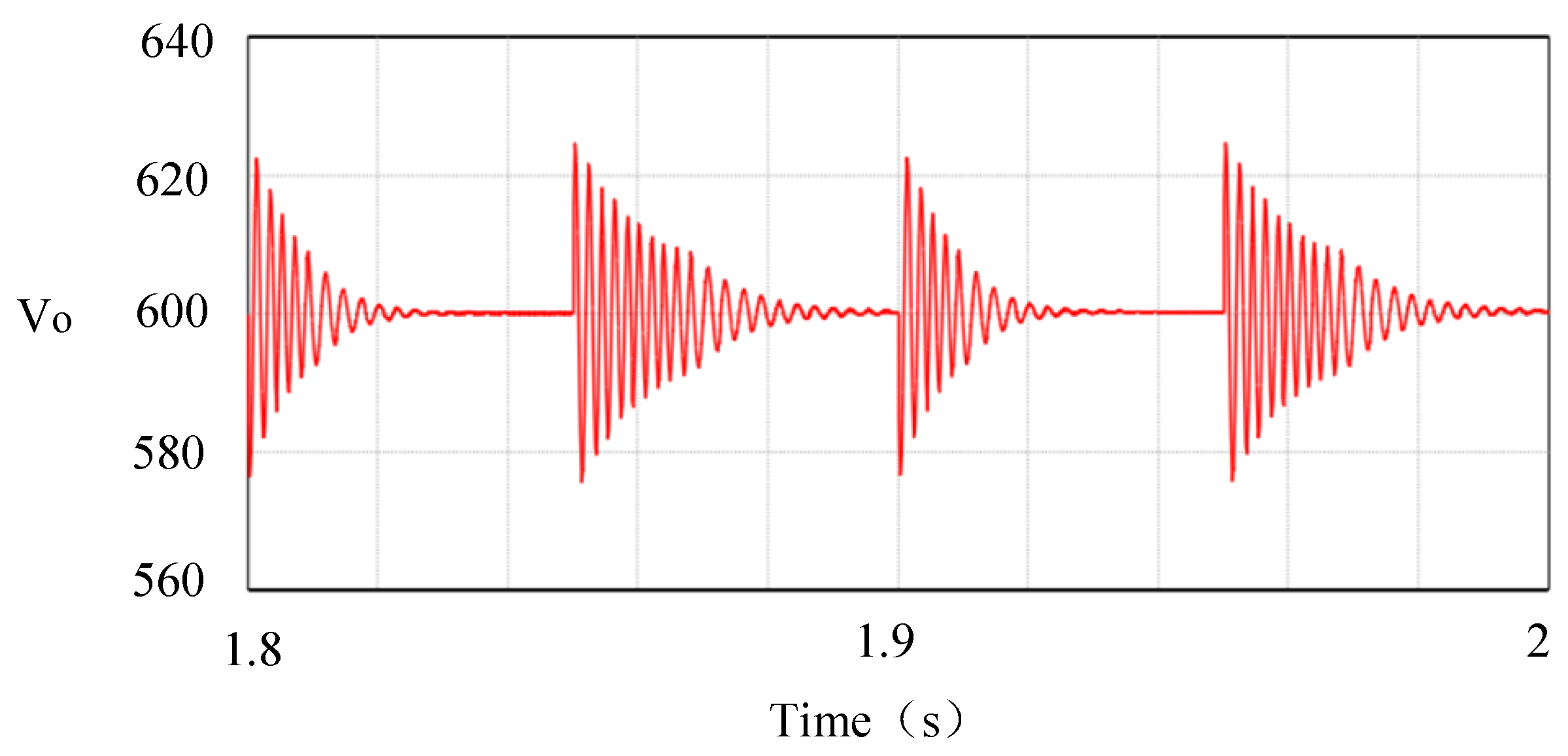 Preprints 66899 g017