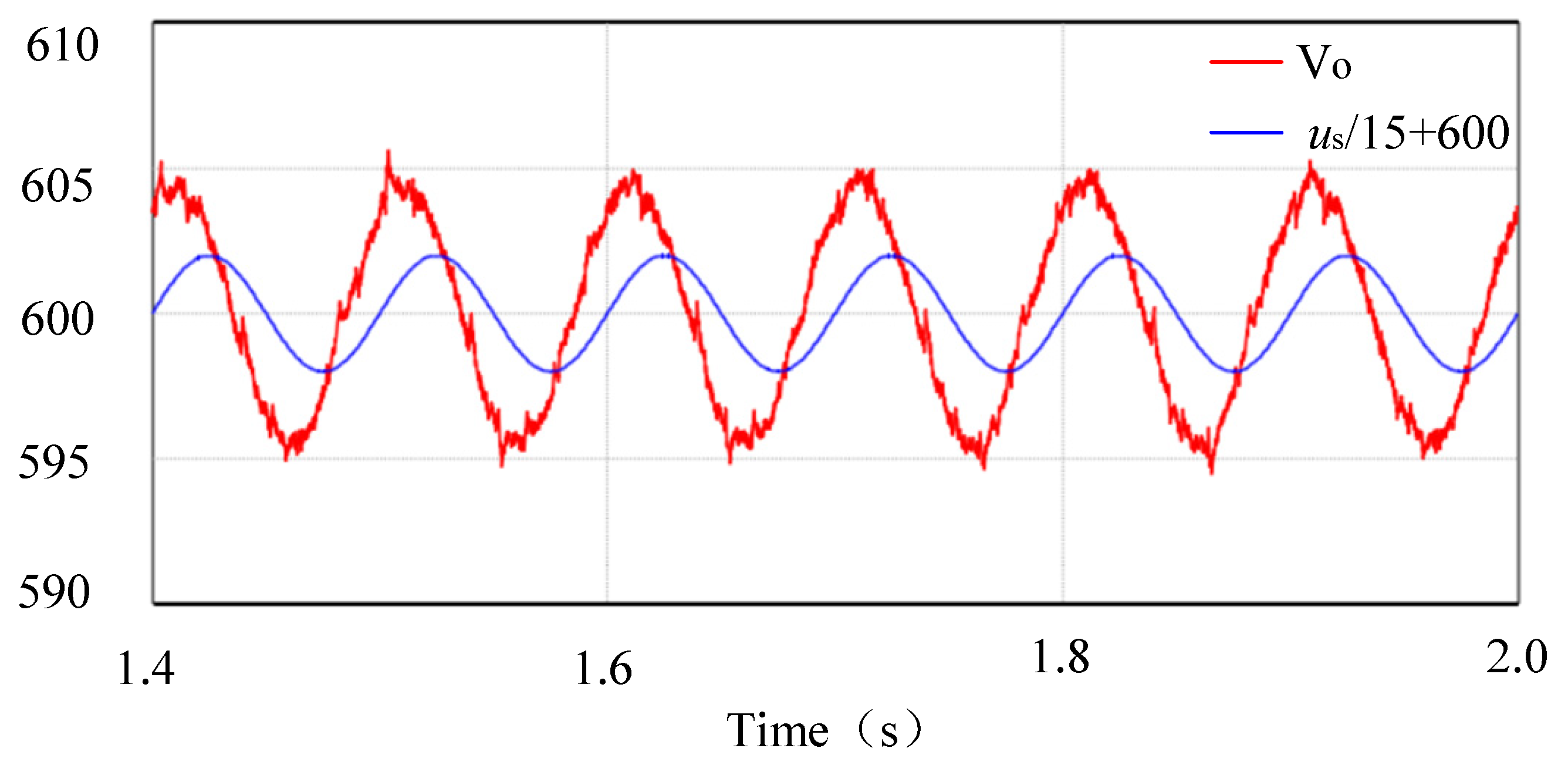 Preprints 66899 g019