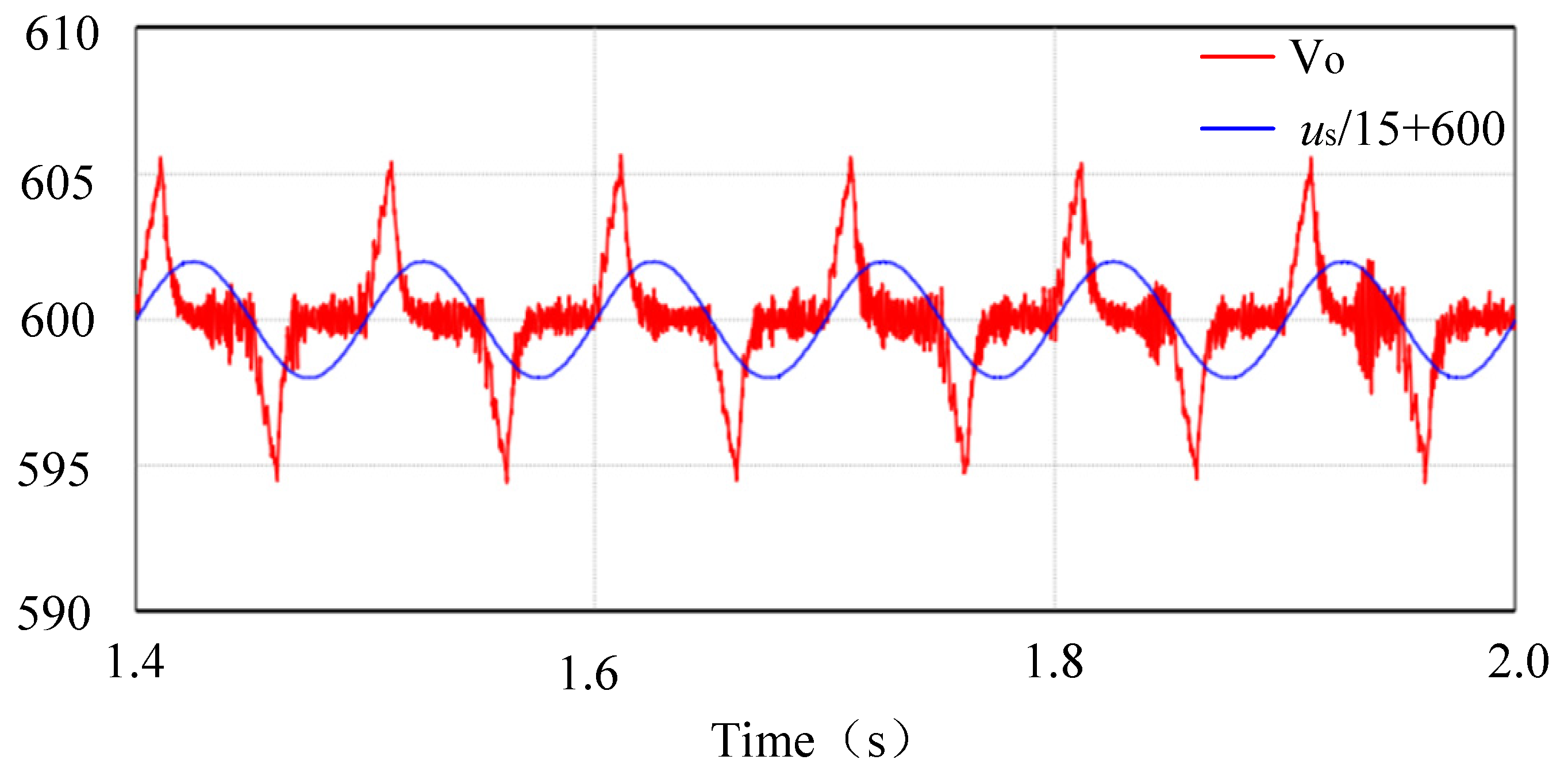 Preprints 66899 g020