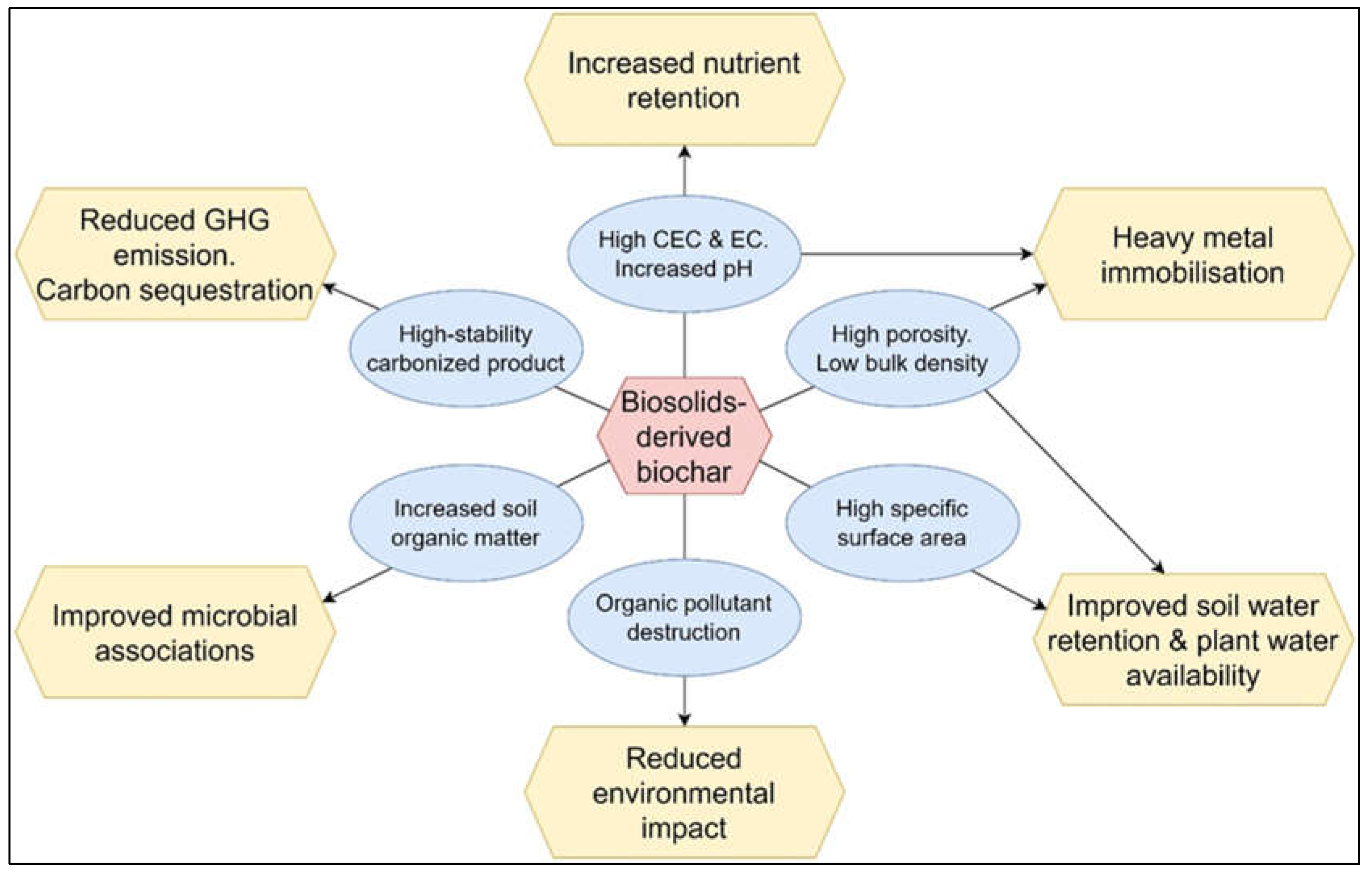 Preprints 74926 g001