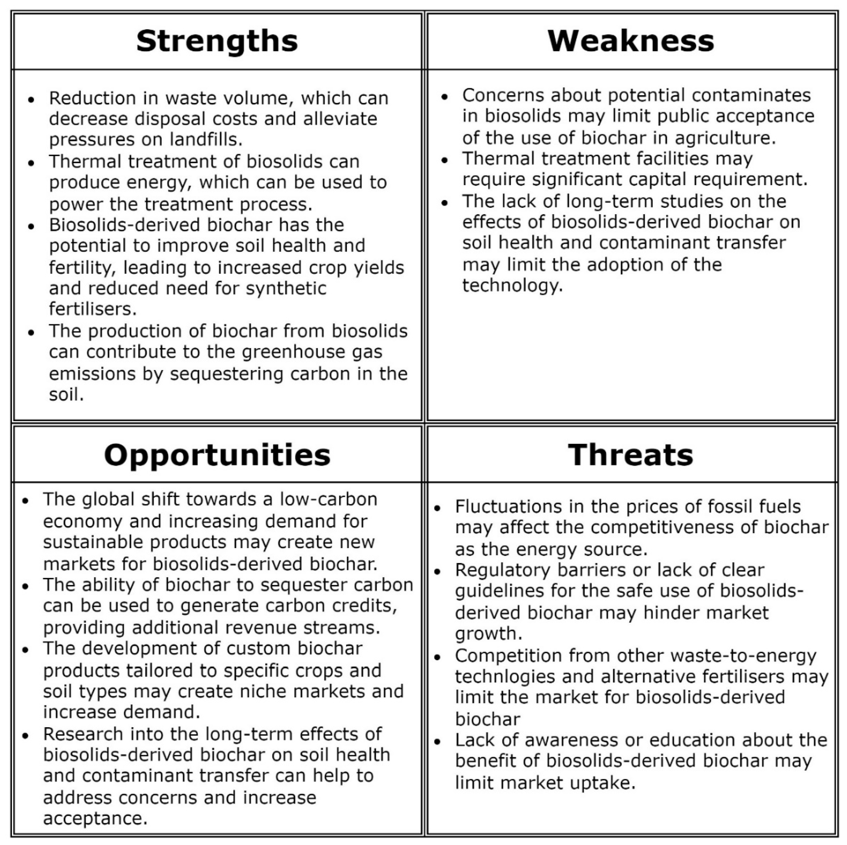 Preprints 74926 g004