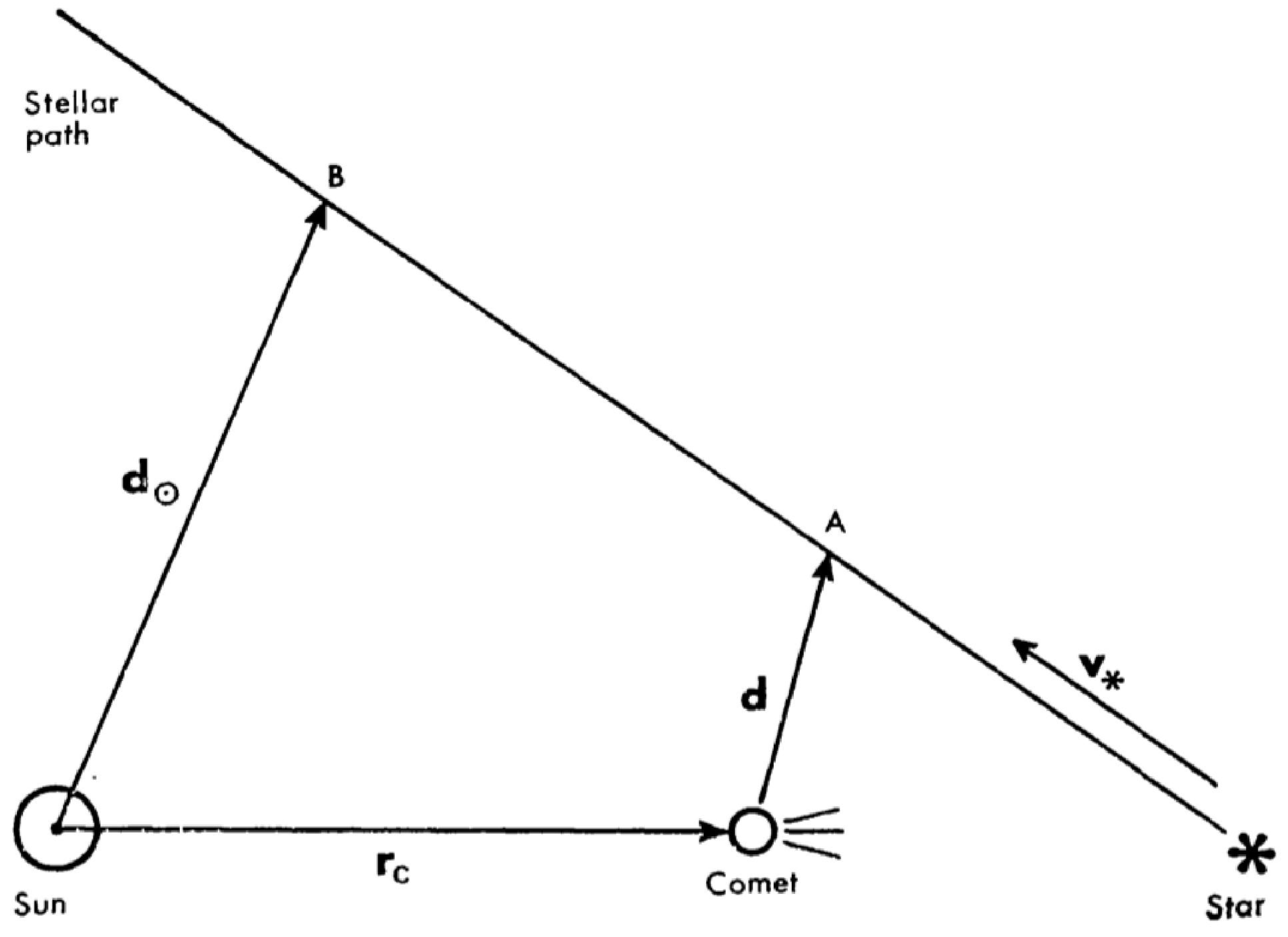 Preprints 194699 g001