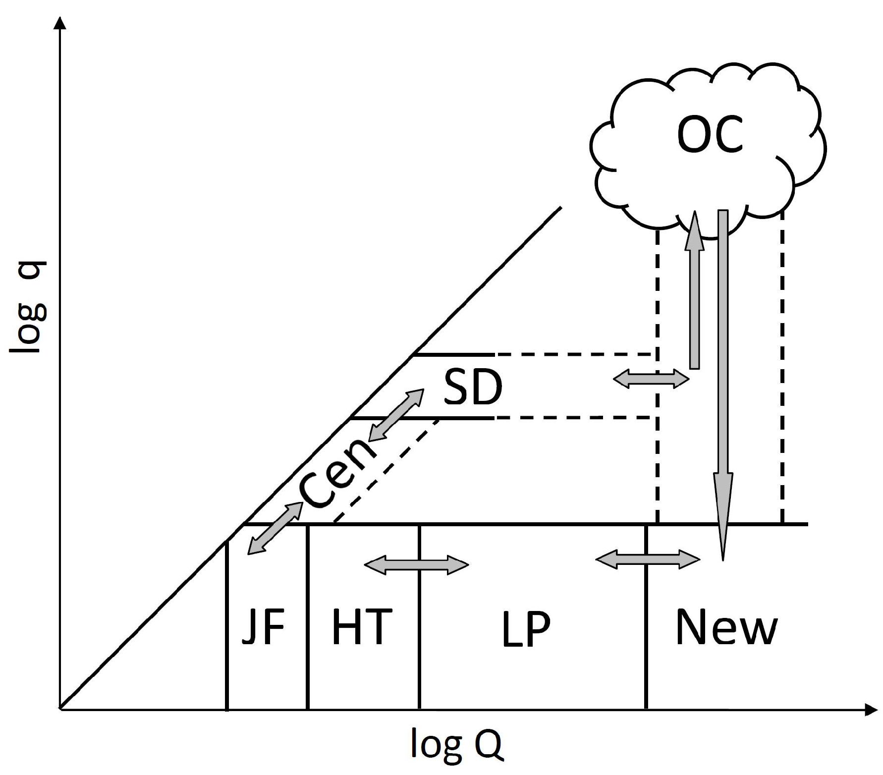 Preprints 194699 g003