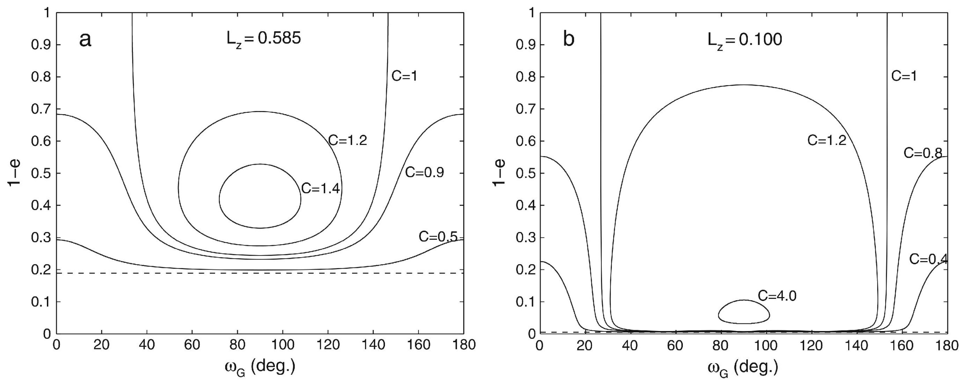 Preprints 194699 g004