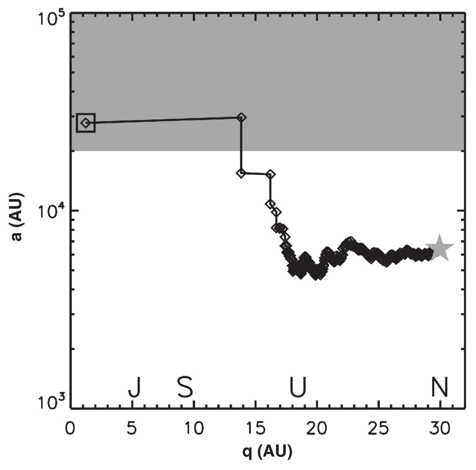 Preprints 194699 g006