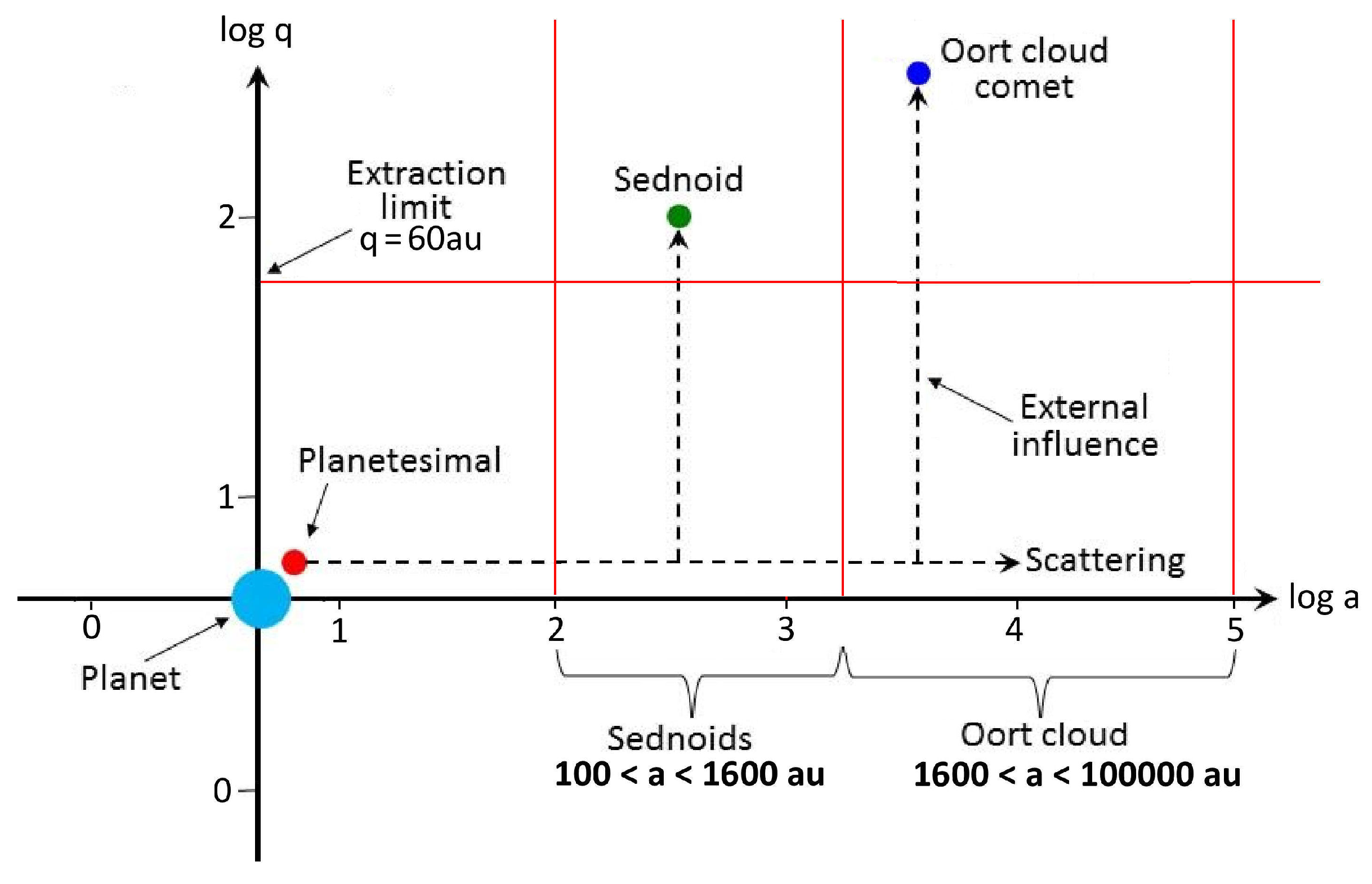 Preprints 194699 g007