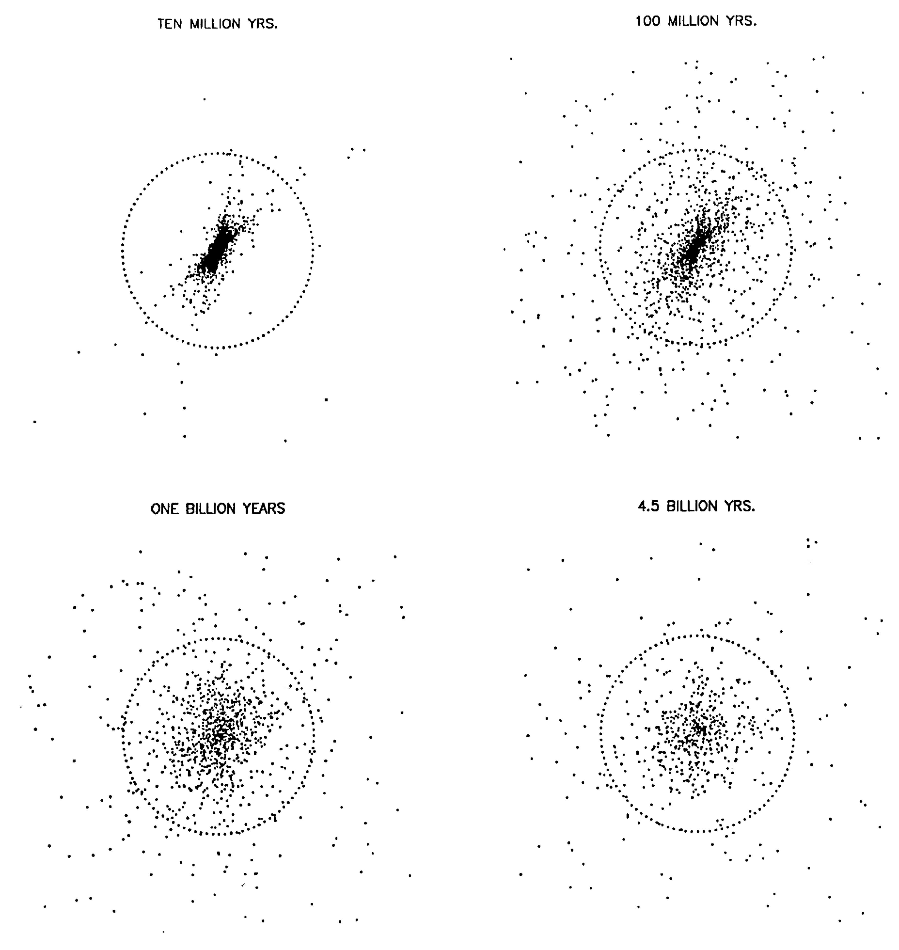Preprints 194699 g008