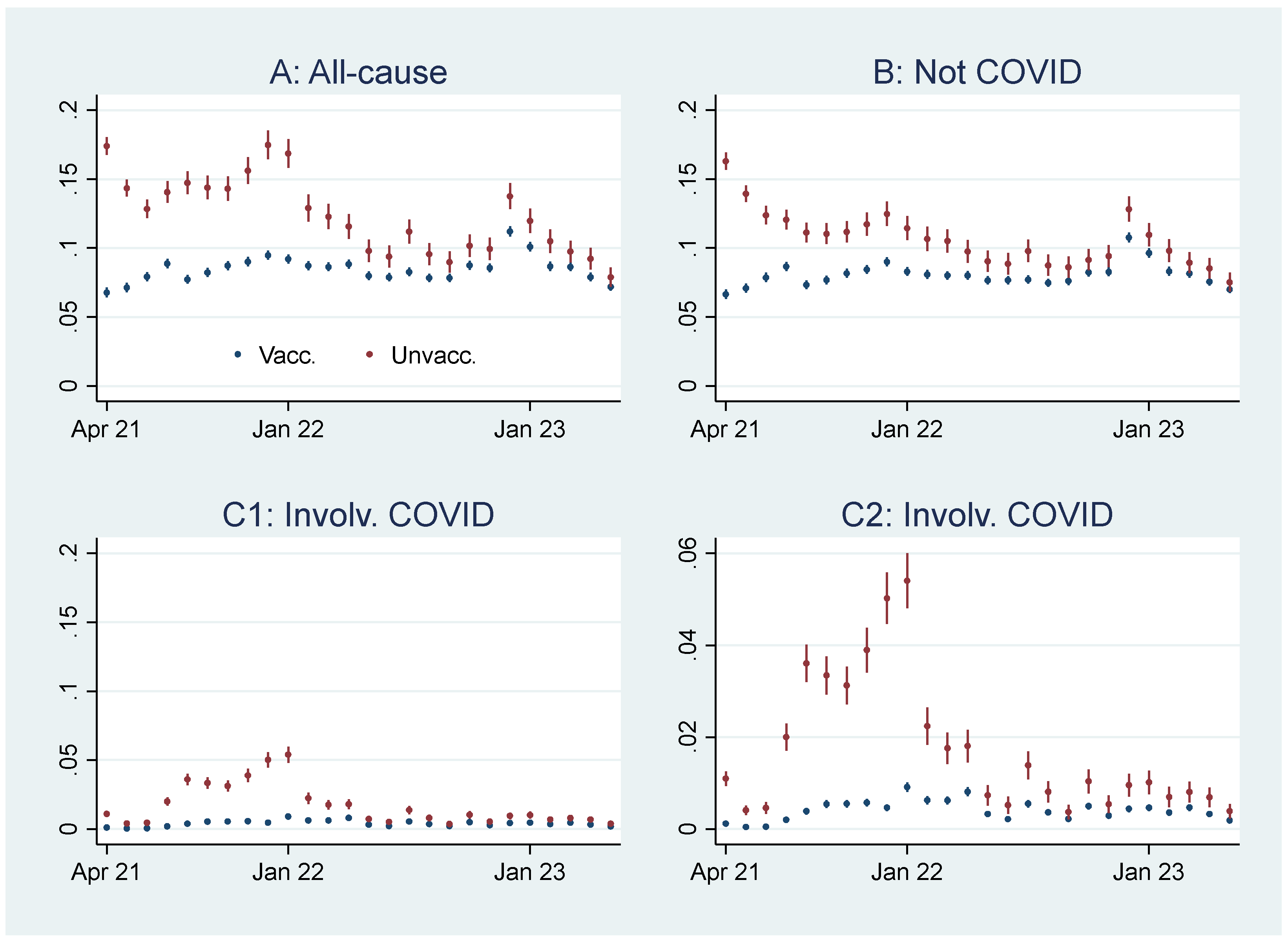 Preprints 143791 g001