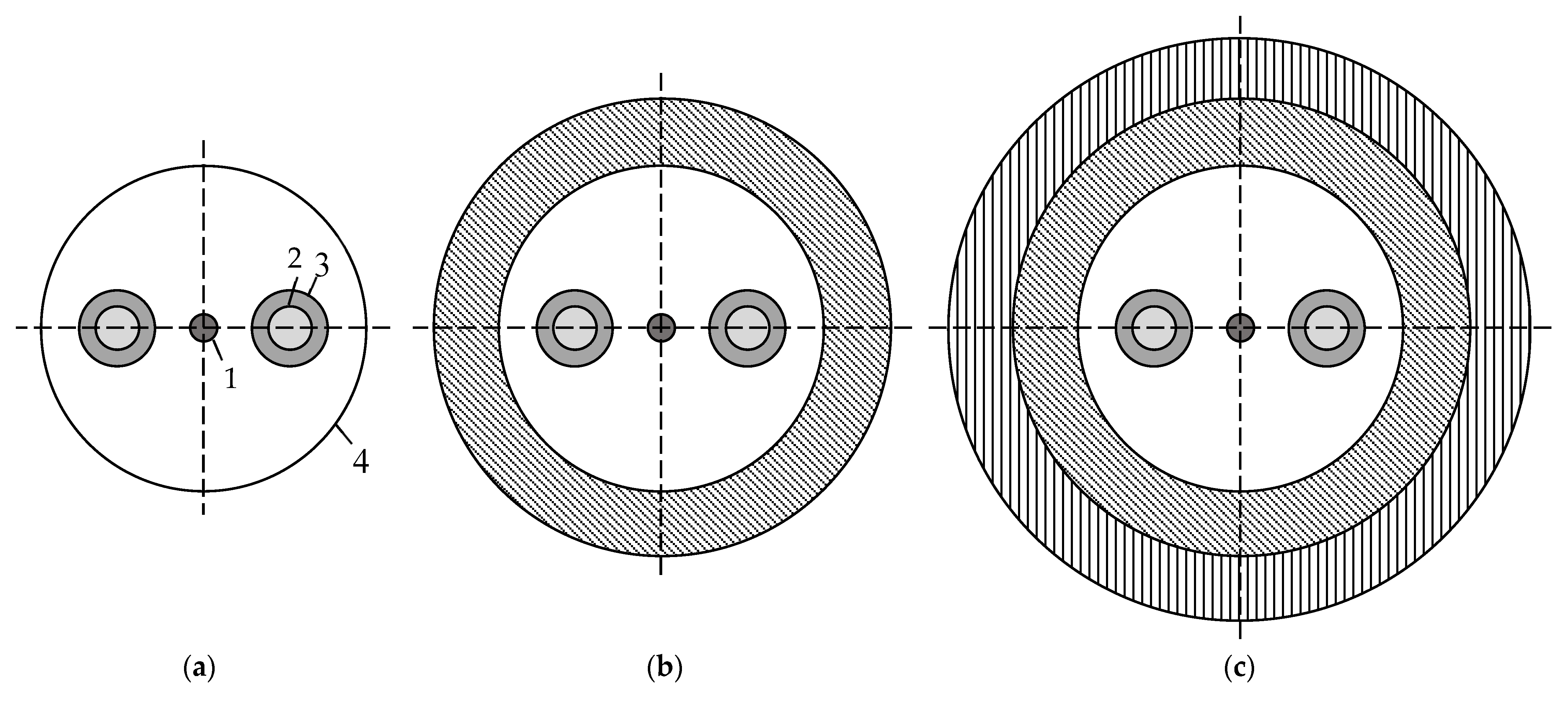 Preprints 185900 g001