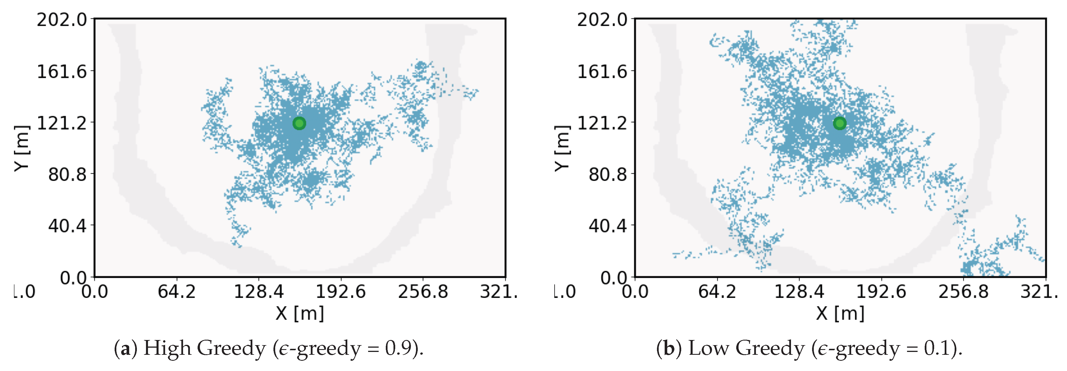Preprints 218829 g011