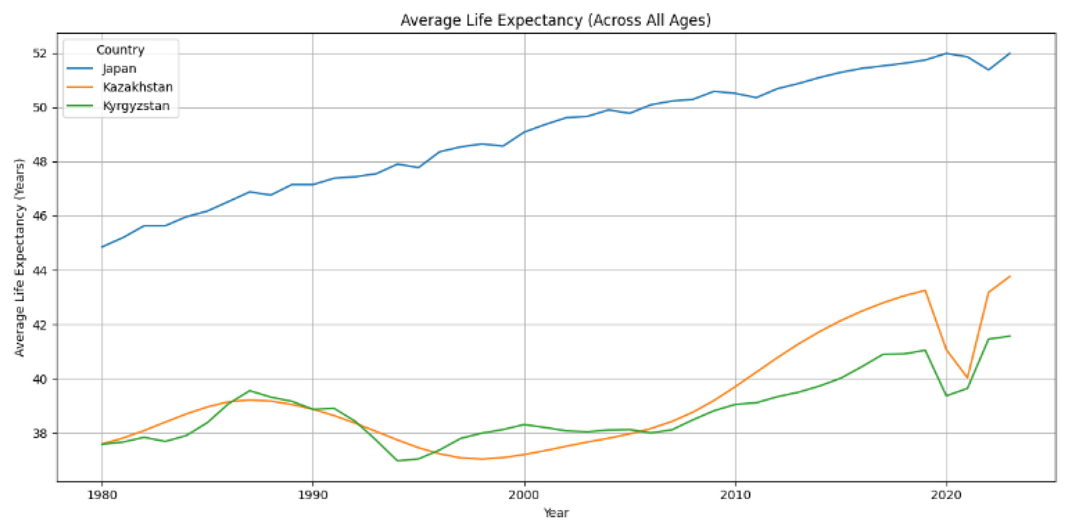 Preprints 161744 g001