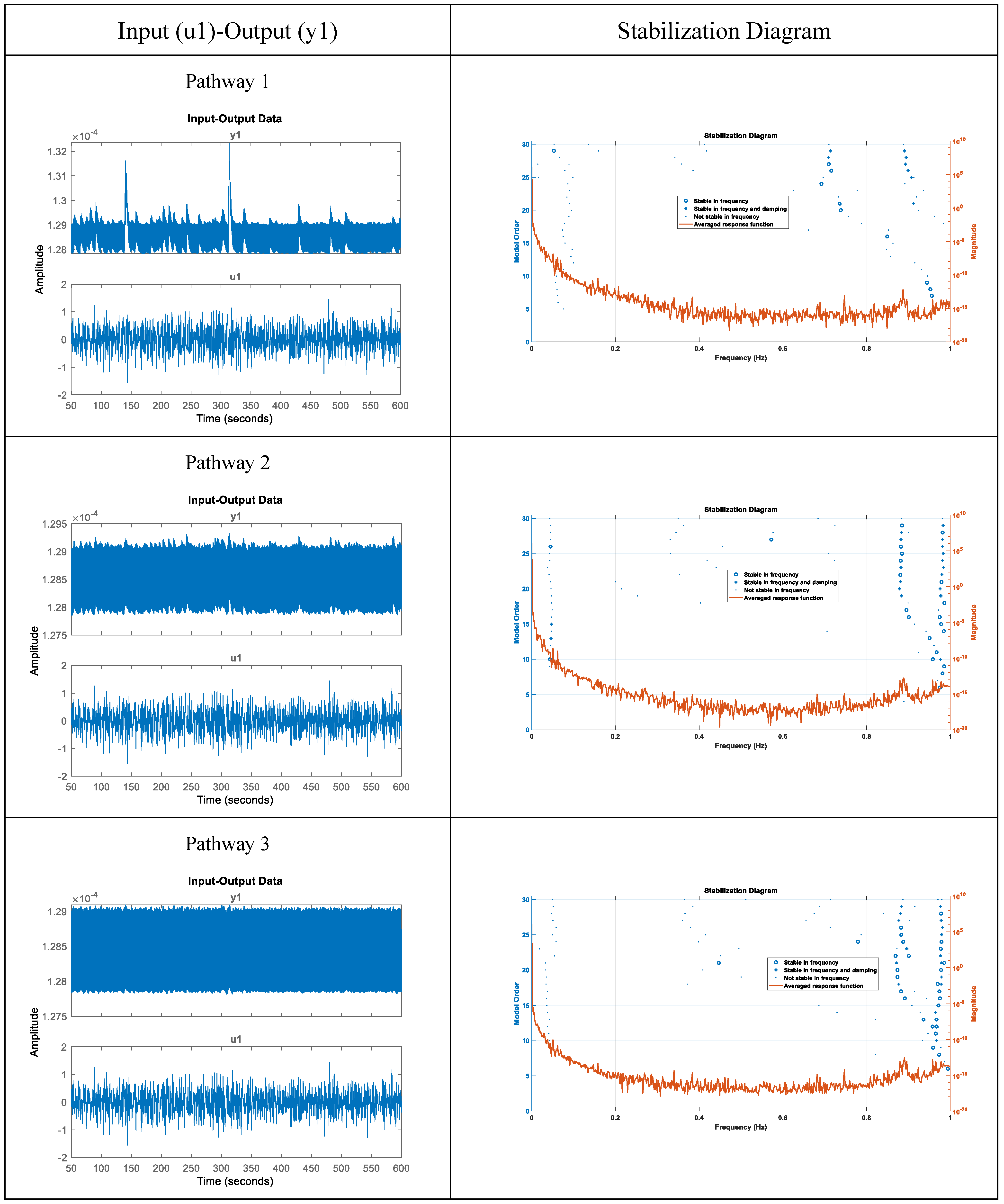Preprints 94335 g008a