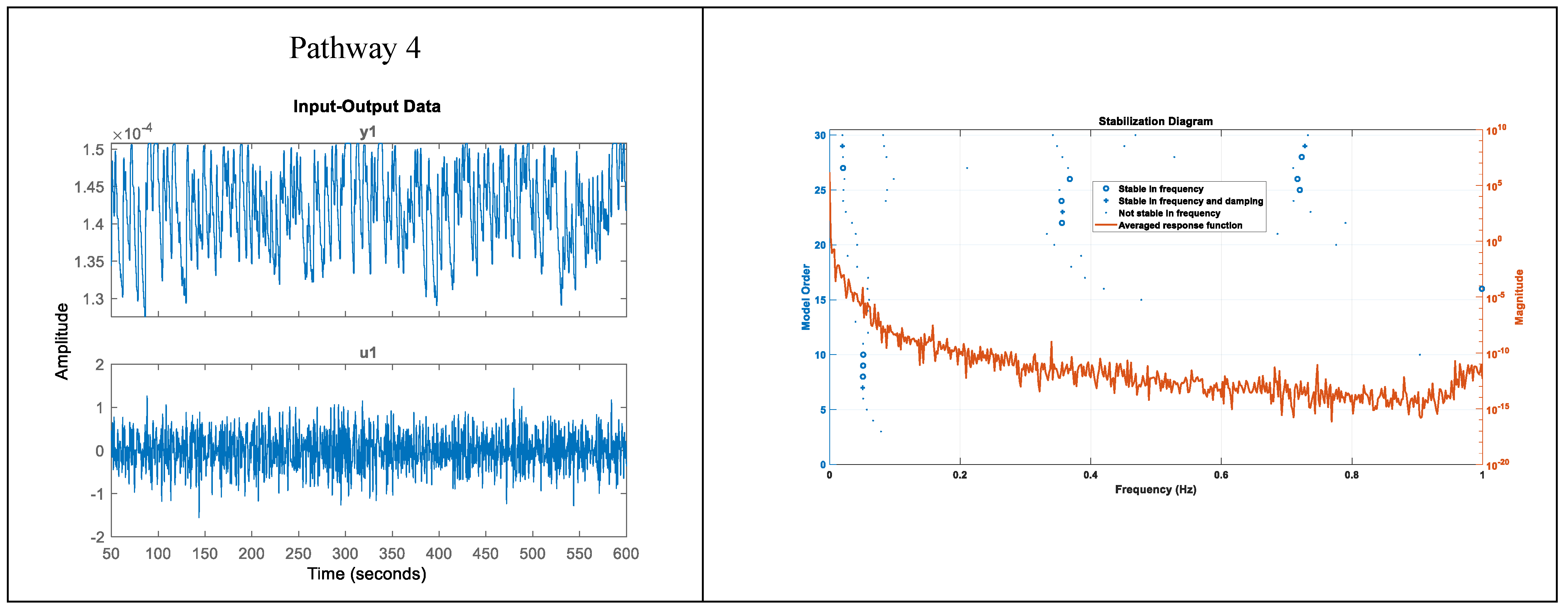 Preprints 94335 g008b