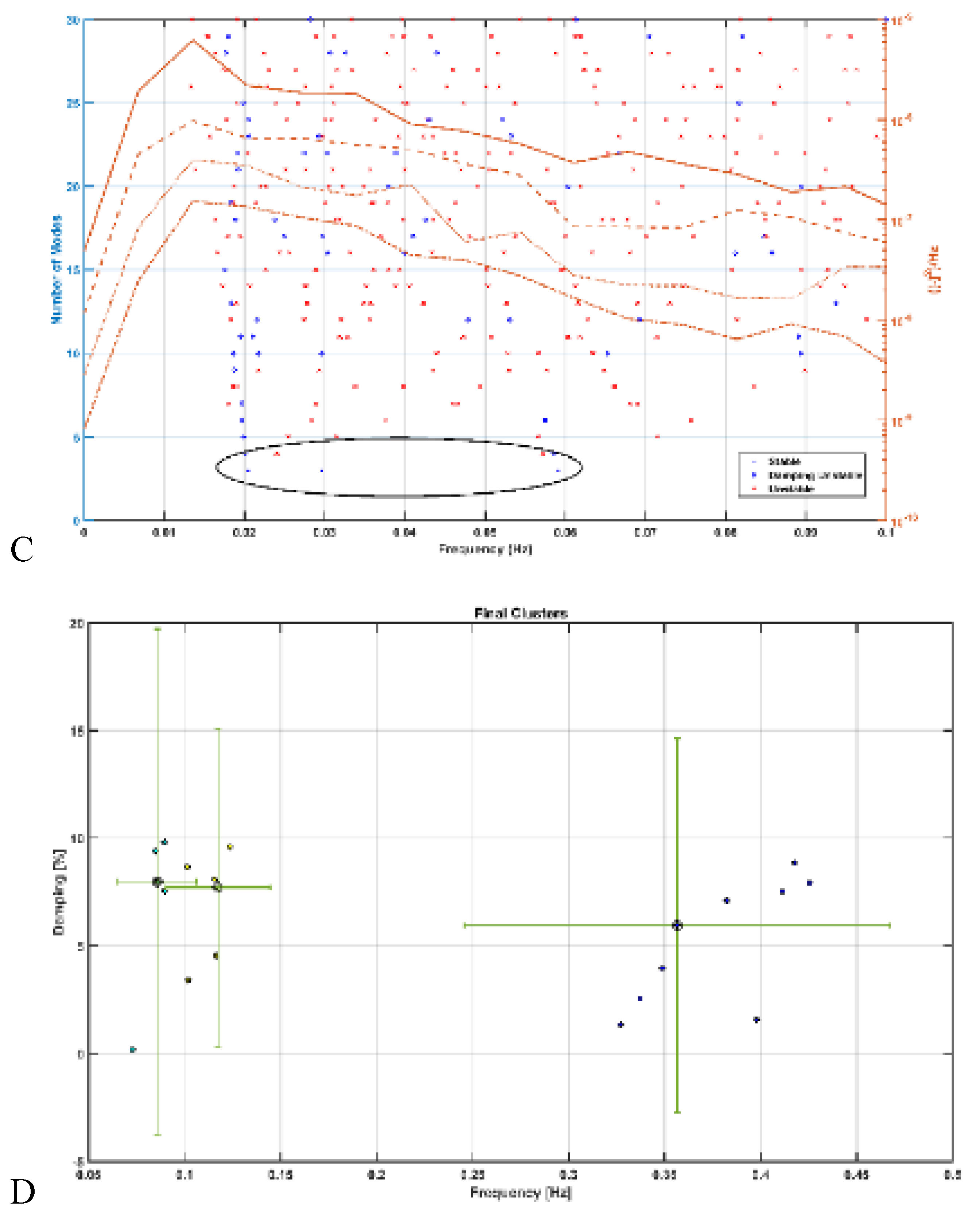 Preprints 94335 g010b