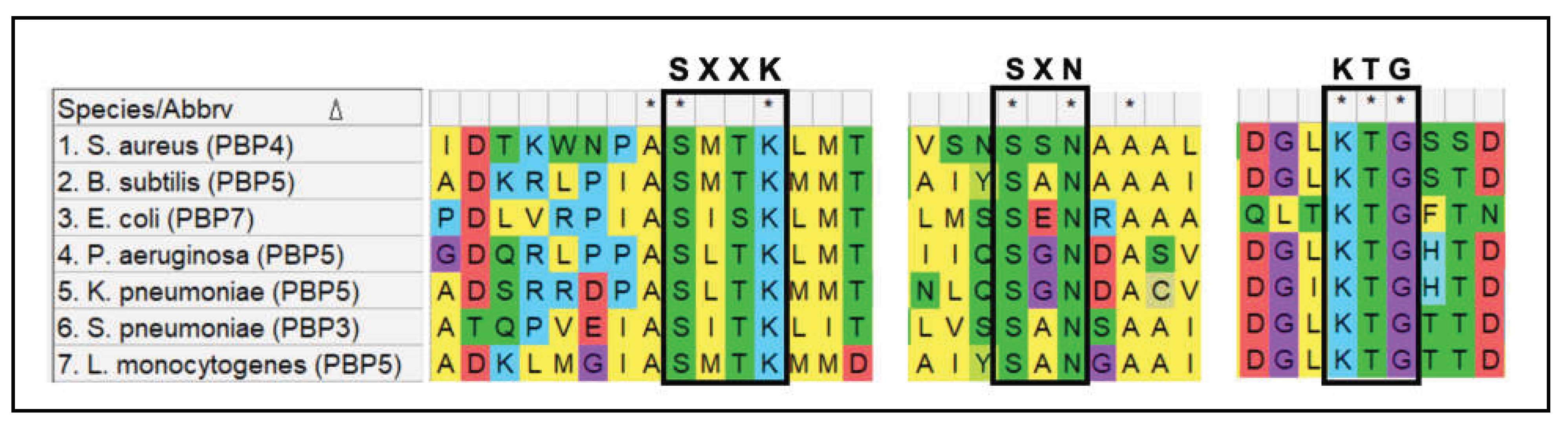 Preprints 194240 g007