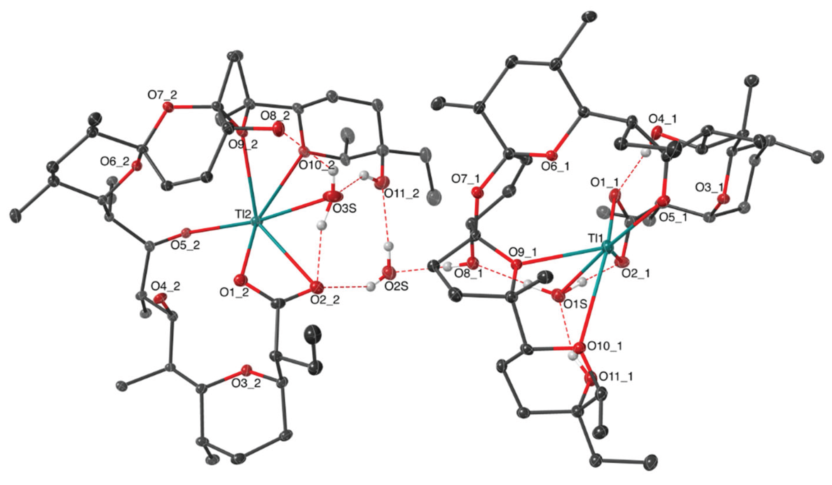Preprints 164571 g001