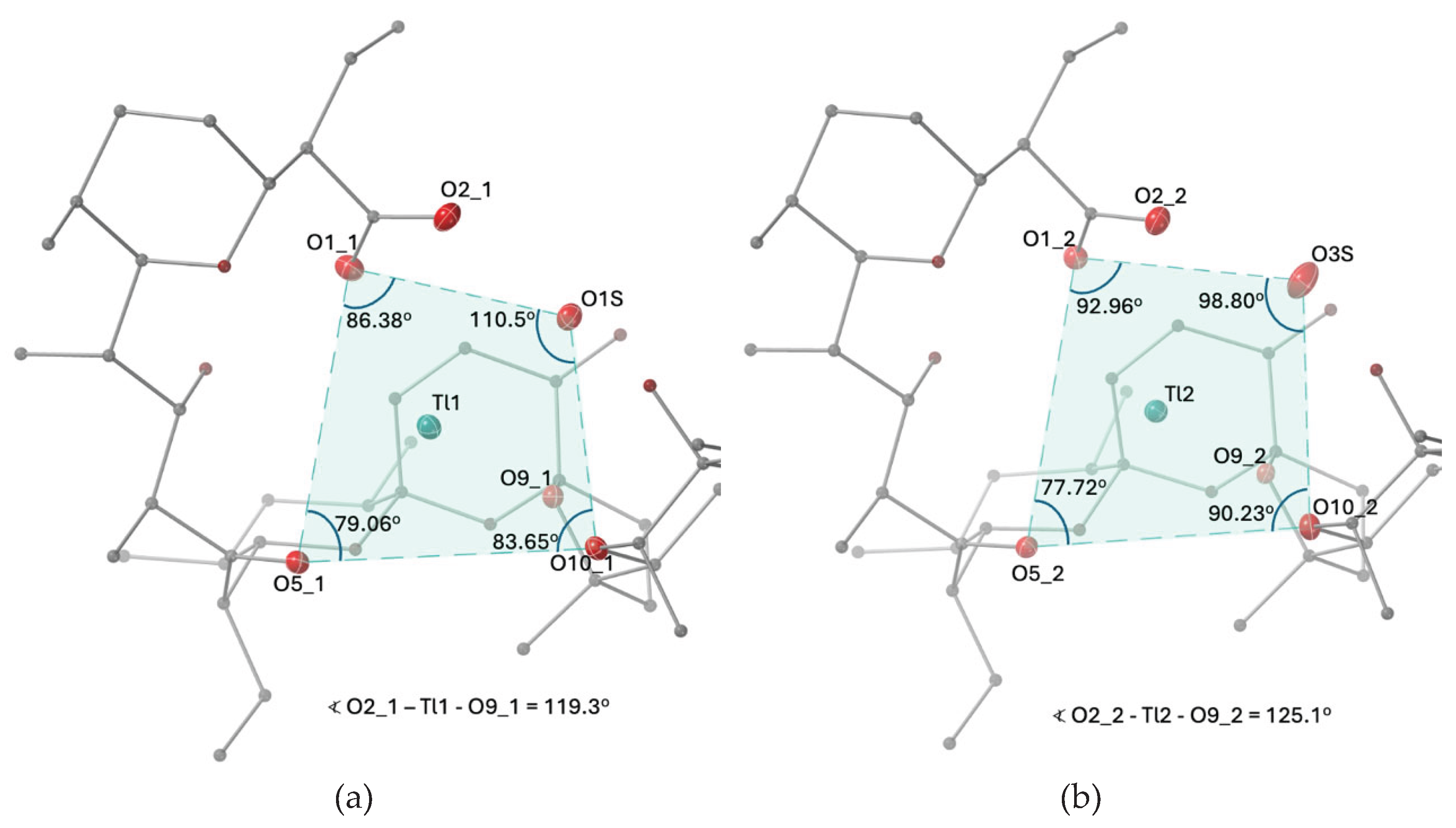 Preprints 164571 g002