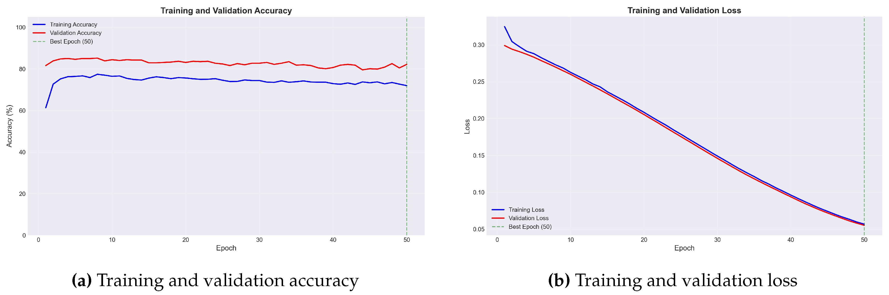 Preprints 187362 g001