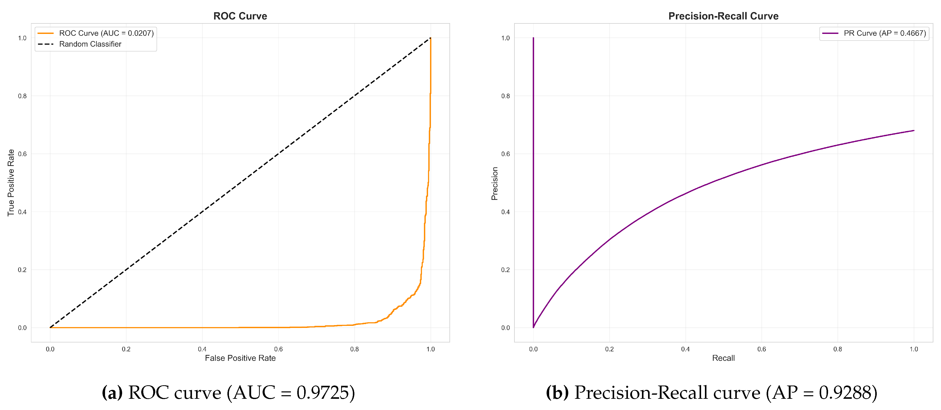 Preprints 187362 g007