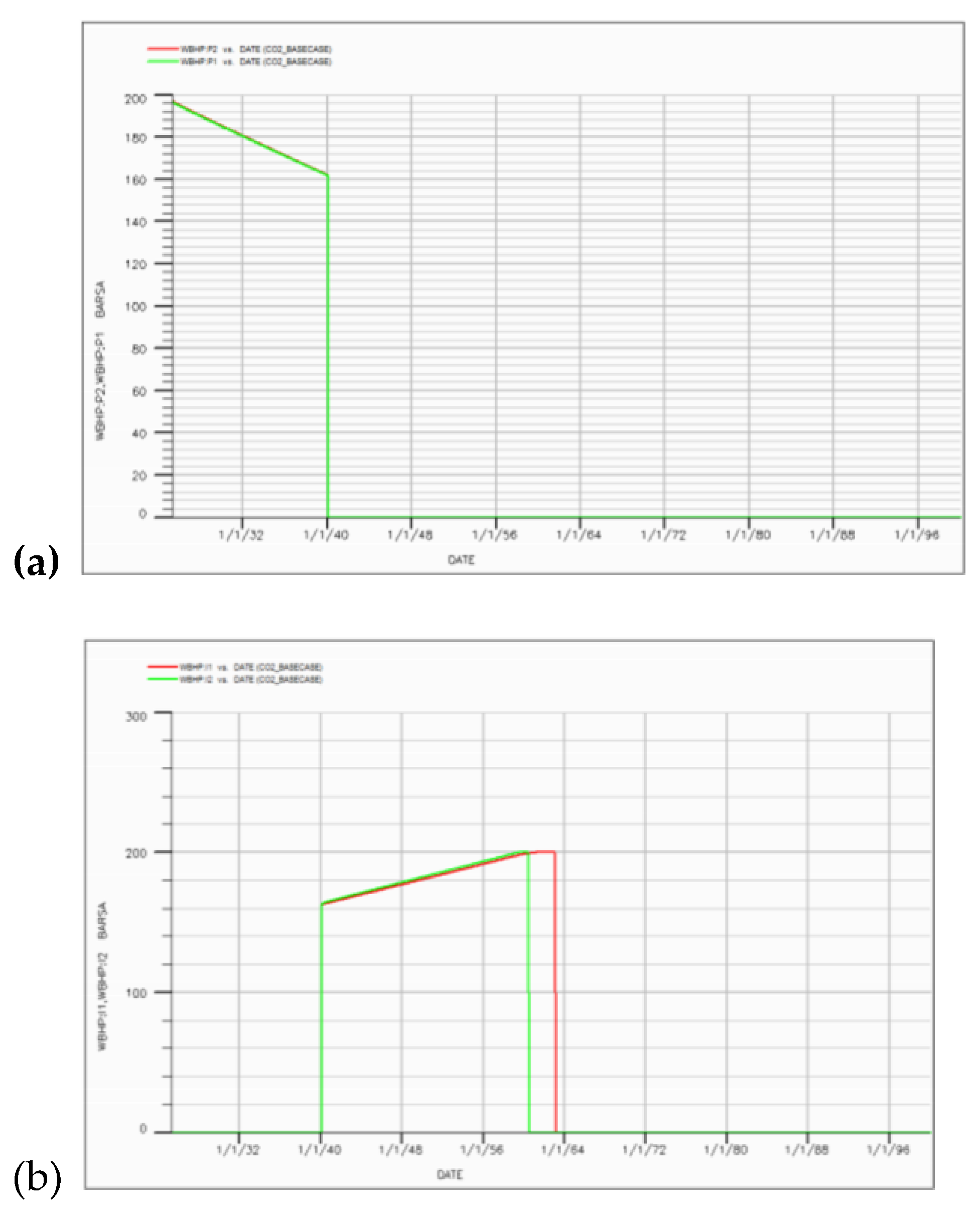 Preprints 198075 g008