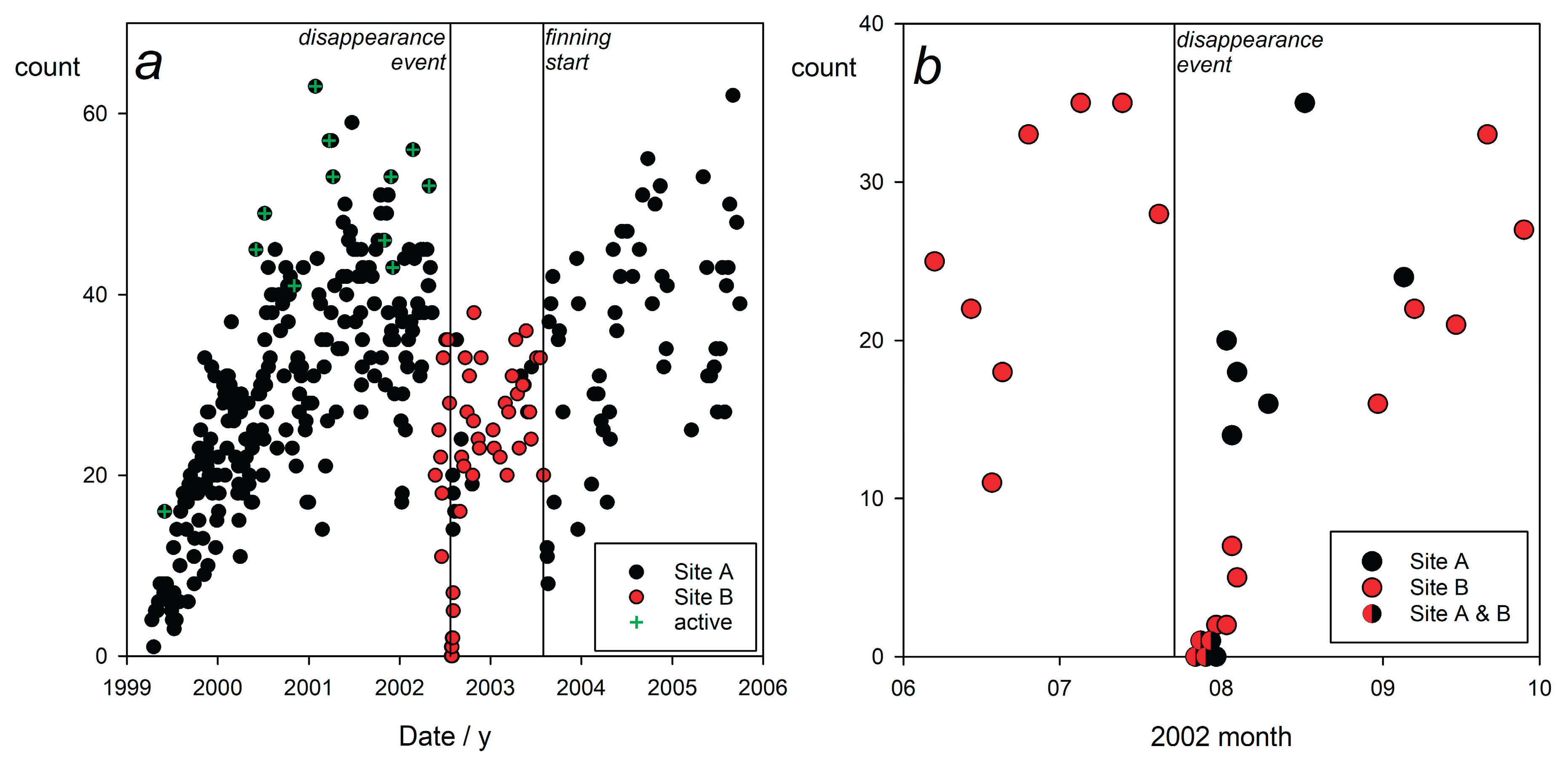 Preprints 186758 g002