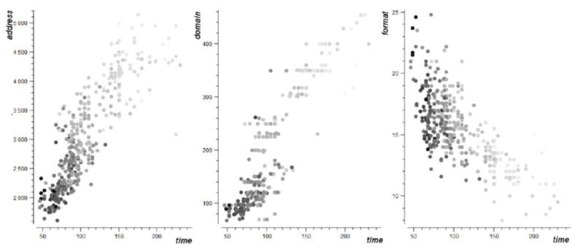 Preprints 183238 g001