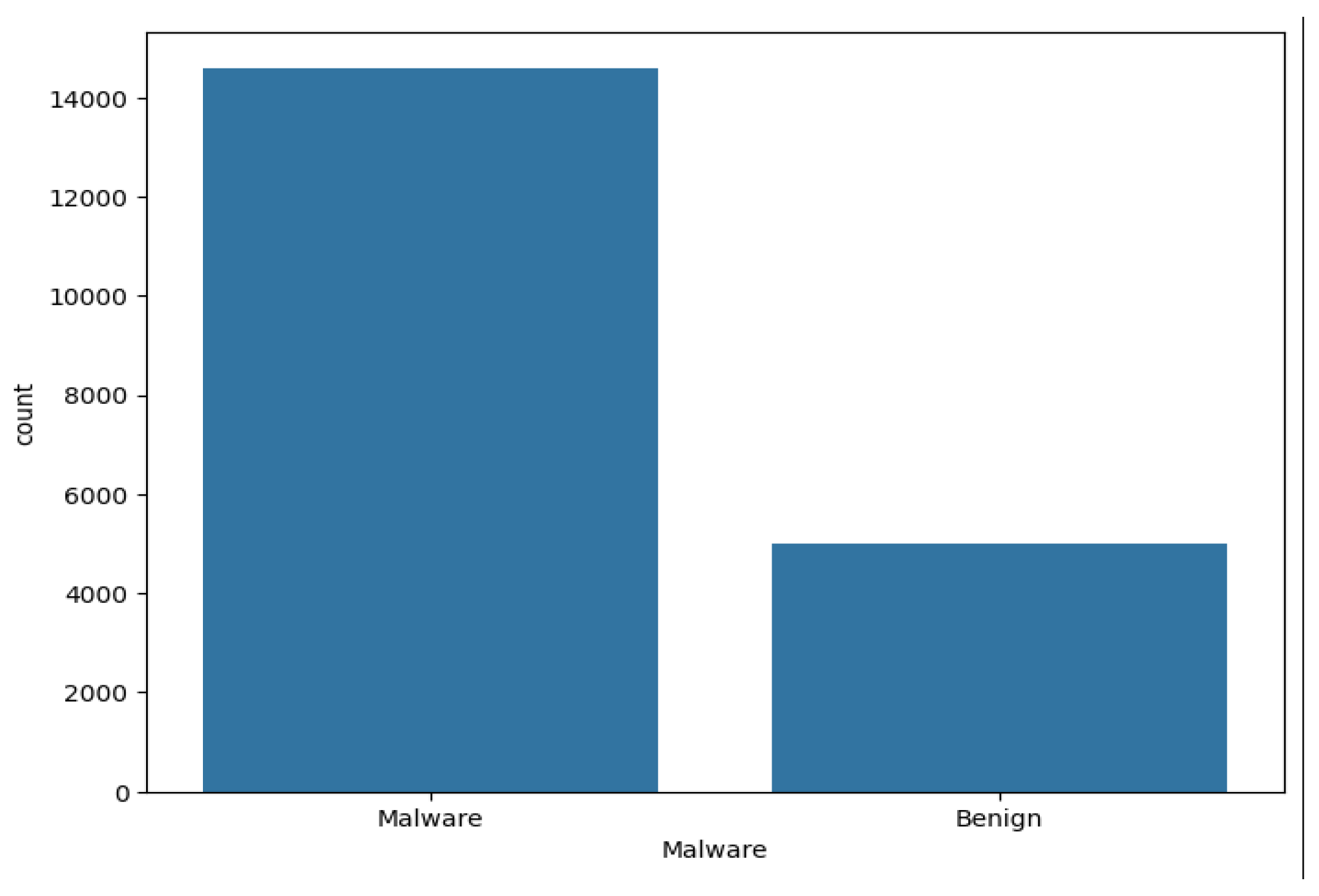 Preprints 183238 g002