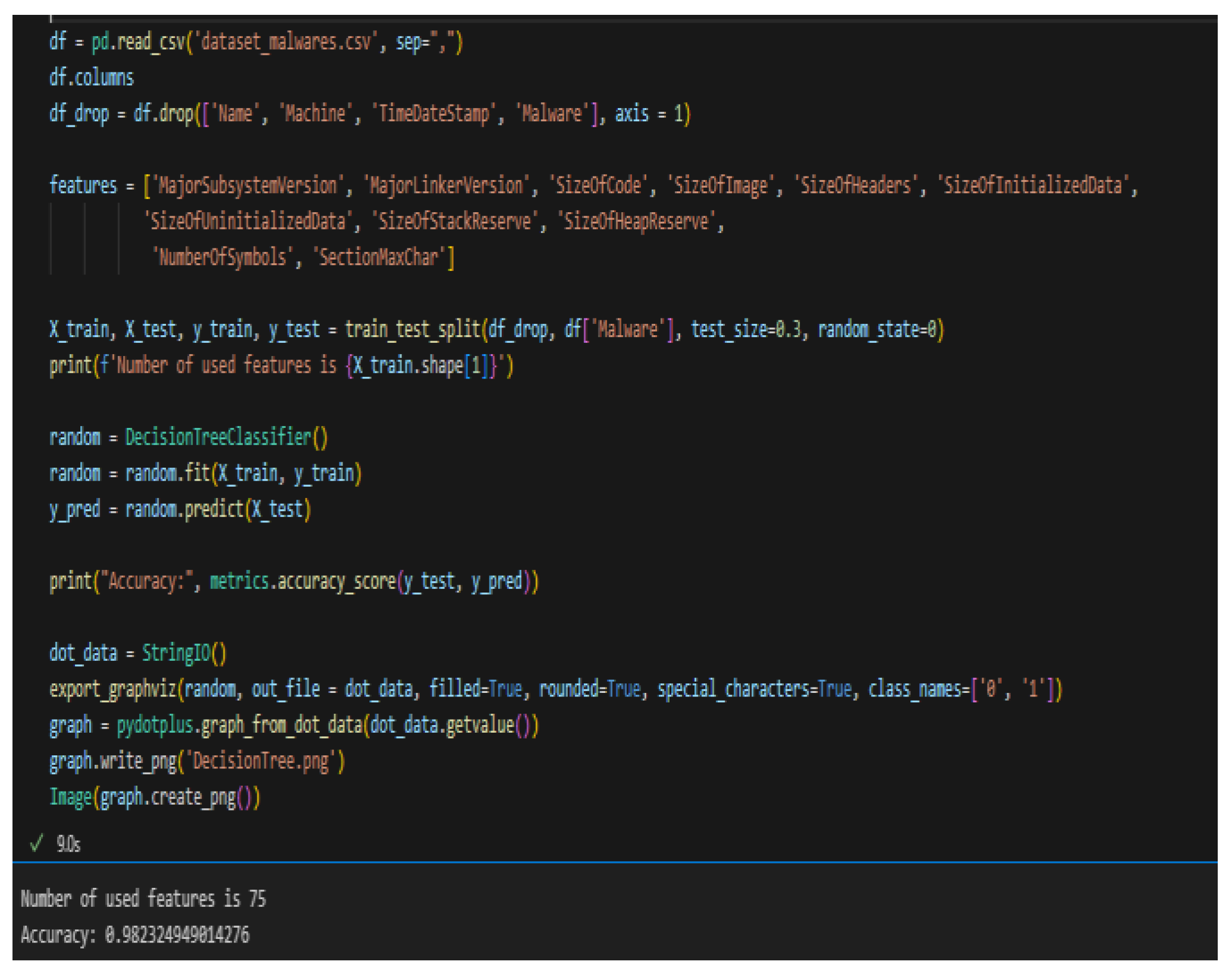 Preprints 183238 g006