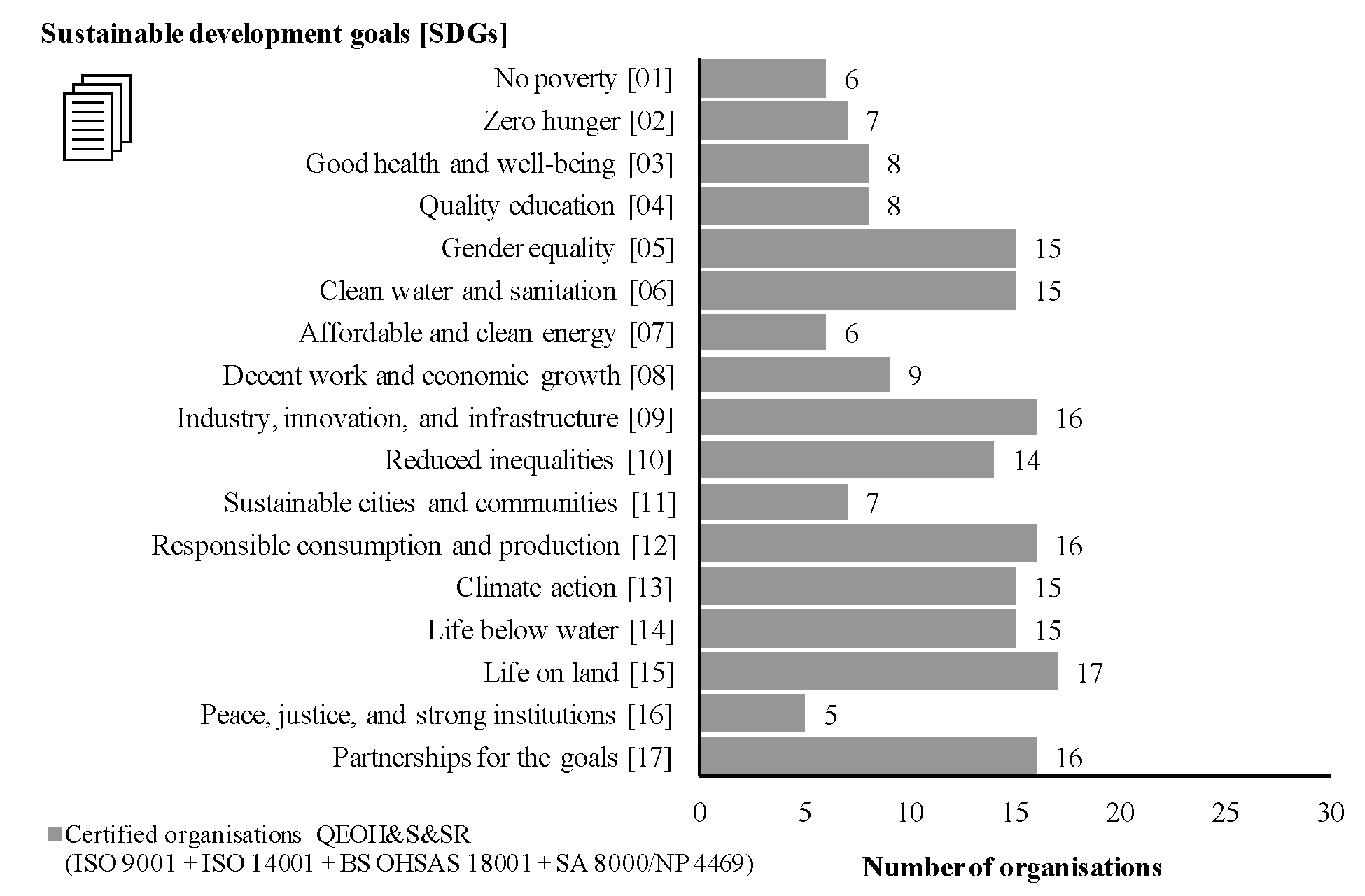 Preprints 76531 g003