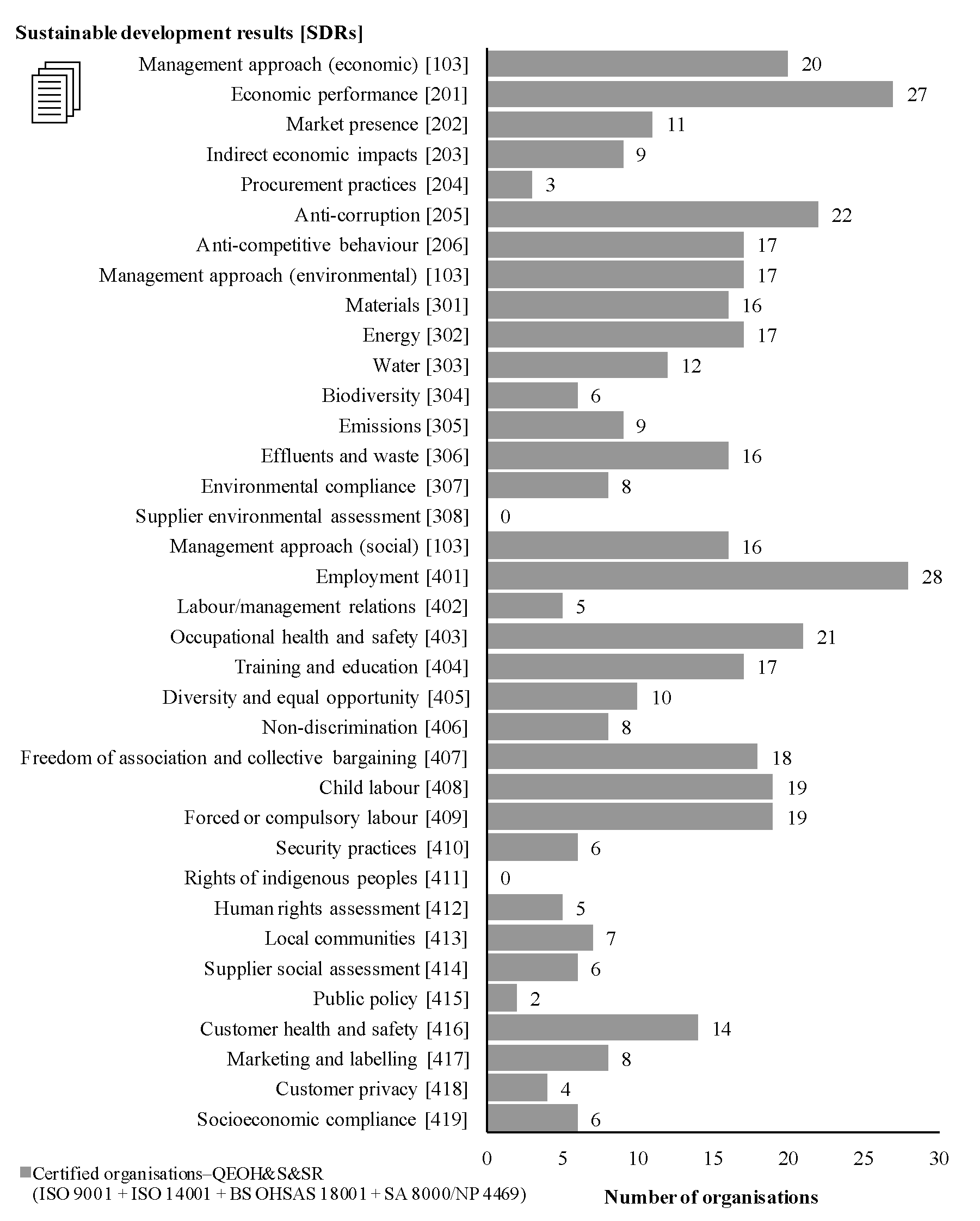 Preprints 76531 g004