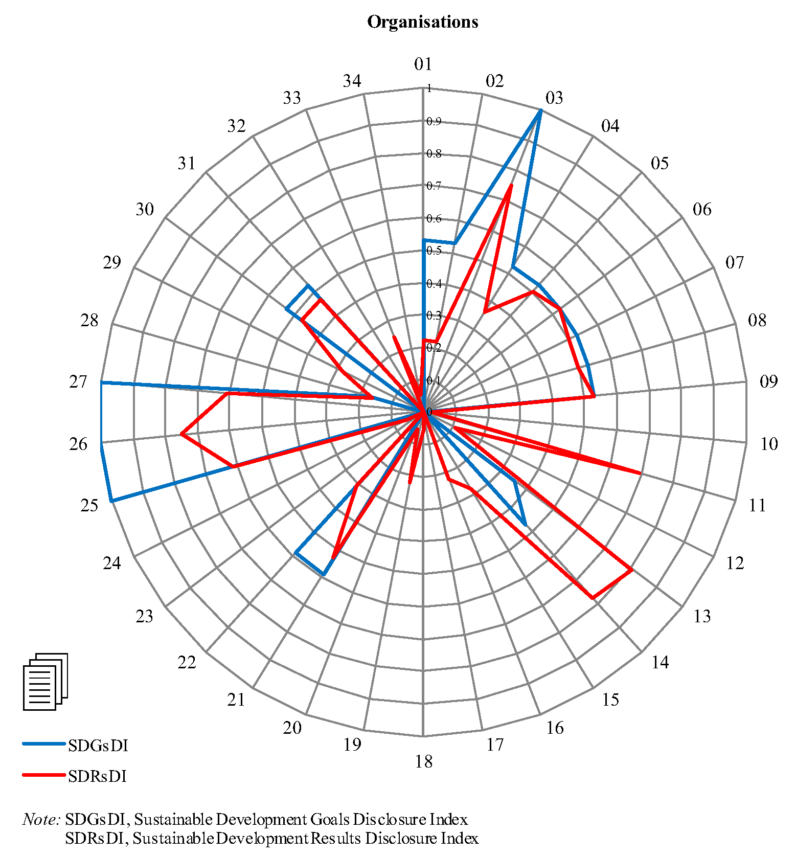 Preprints 76531 g006