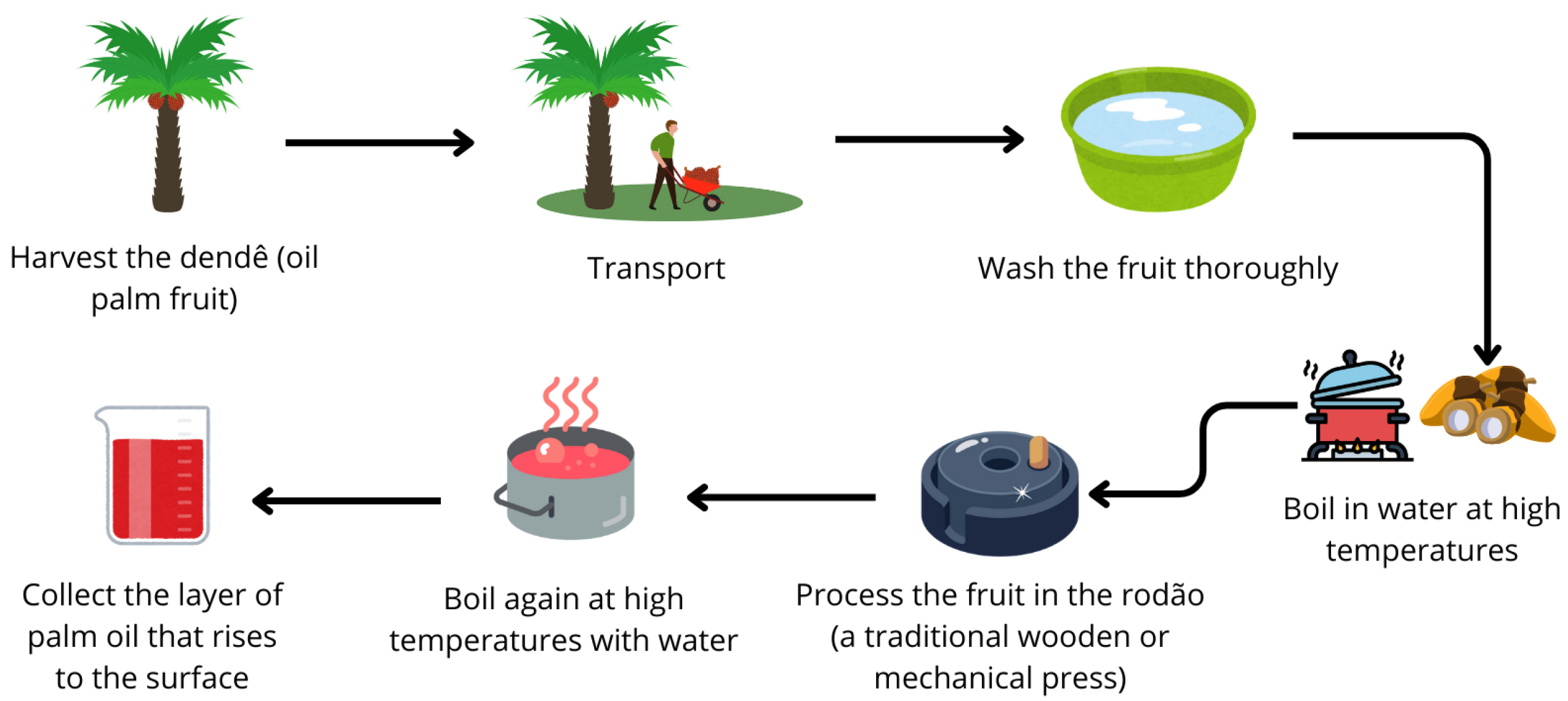 Preprints 182719 g008