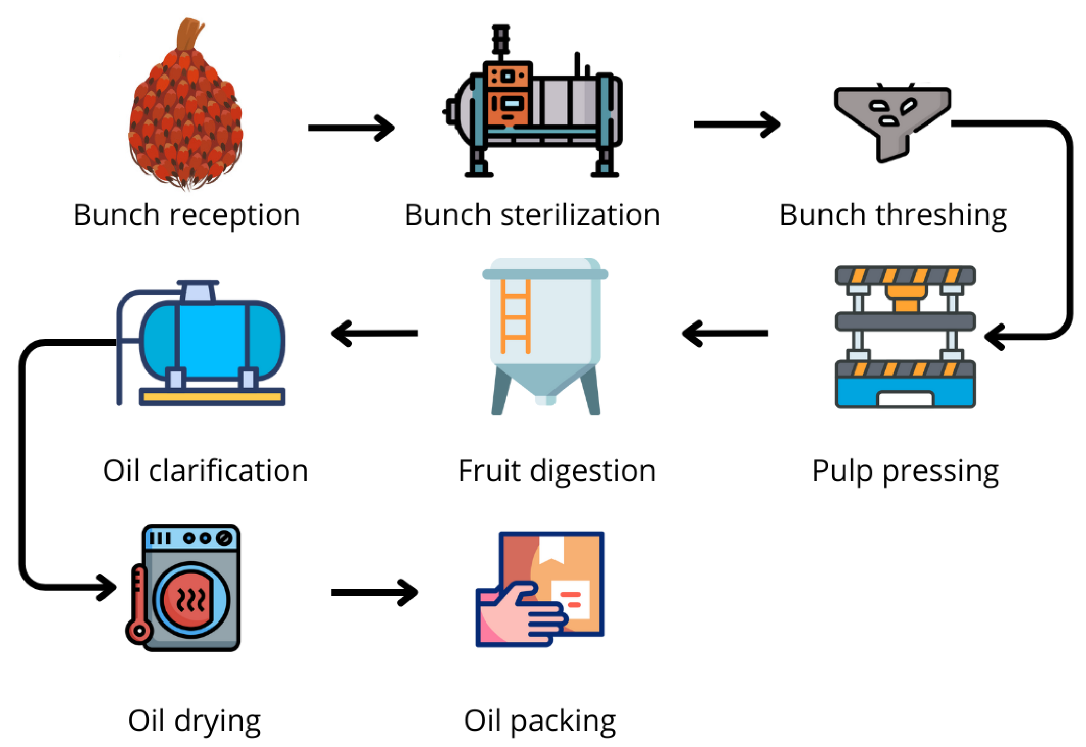 Preprints 182719 g010