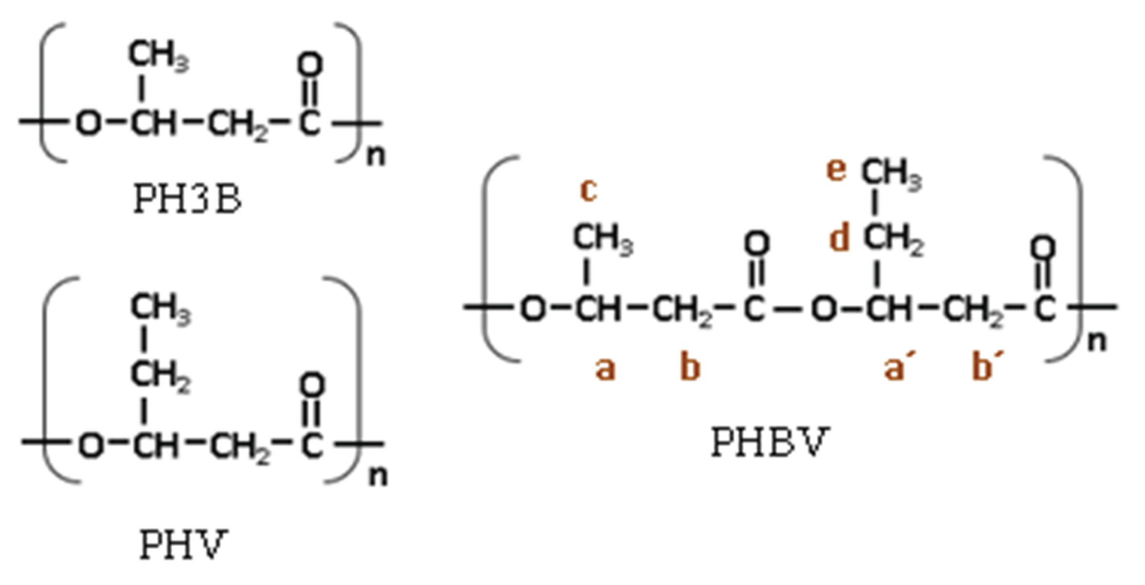 Preprints 102111 g006